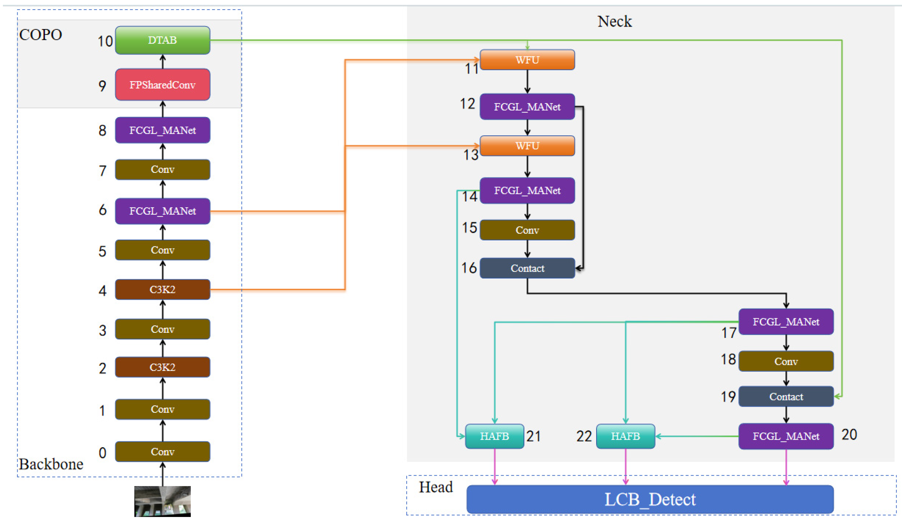 Symmetry 17 01025 g001