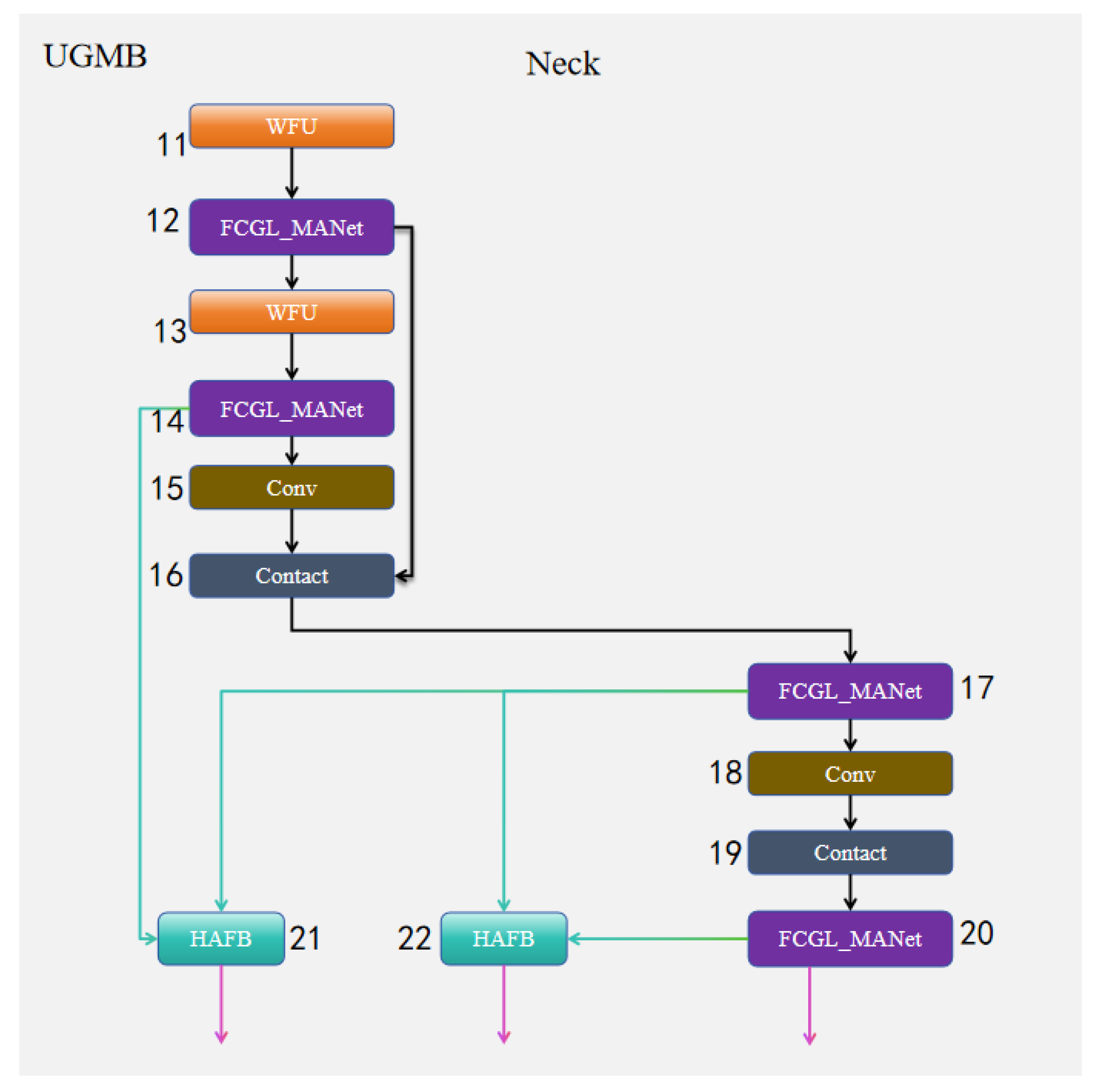 Symmetry 17 01025 g005