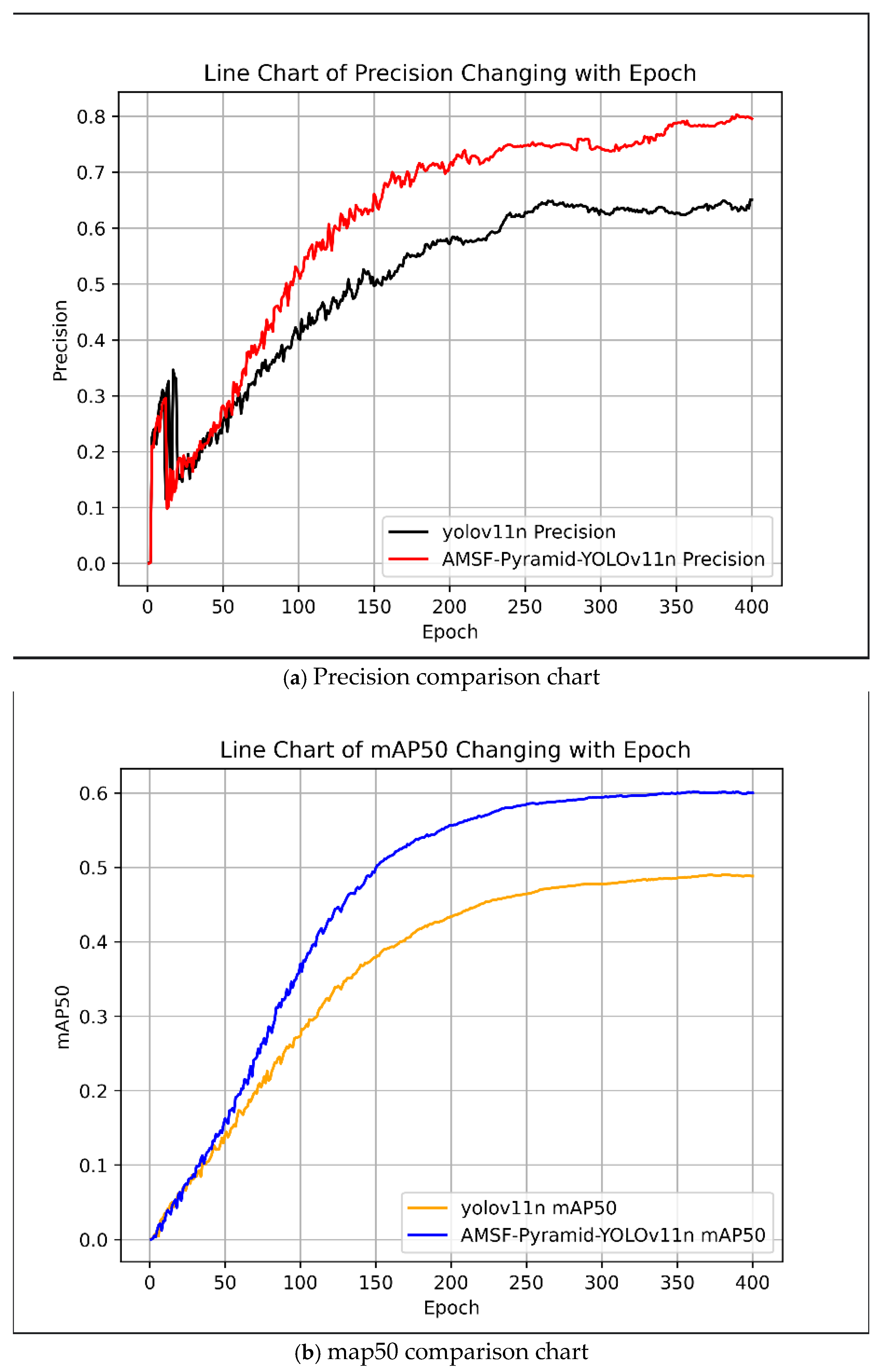 Symmetry 17 01025 g010