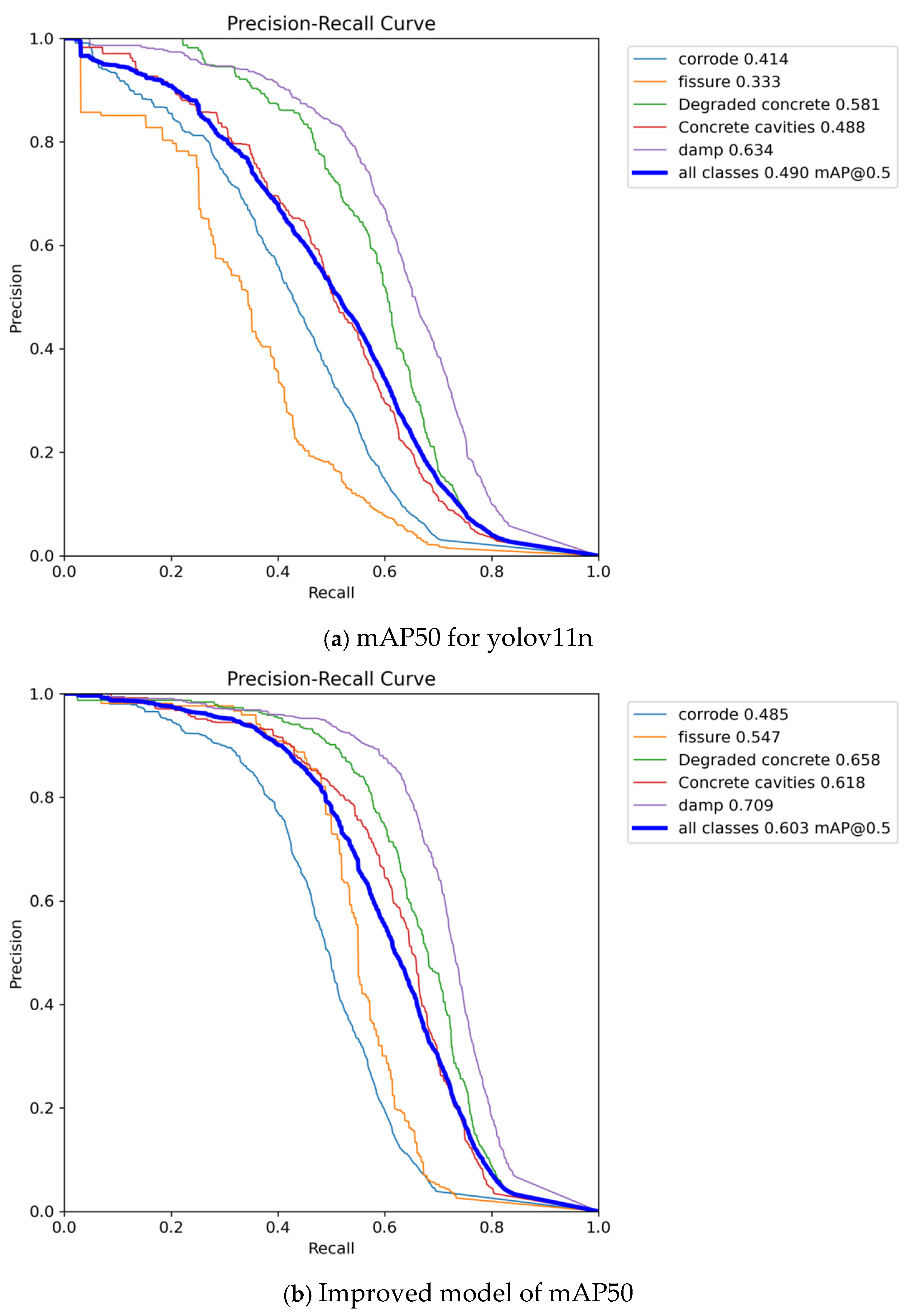 Symmetry 17 01025 g011