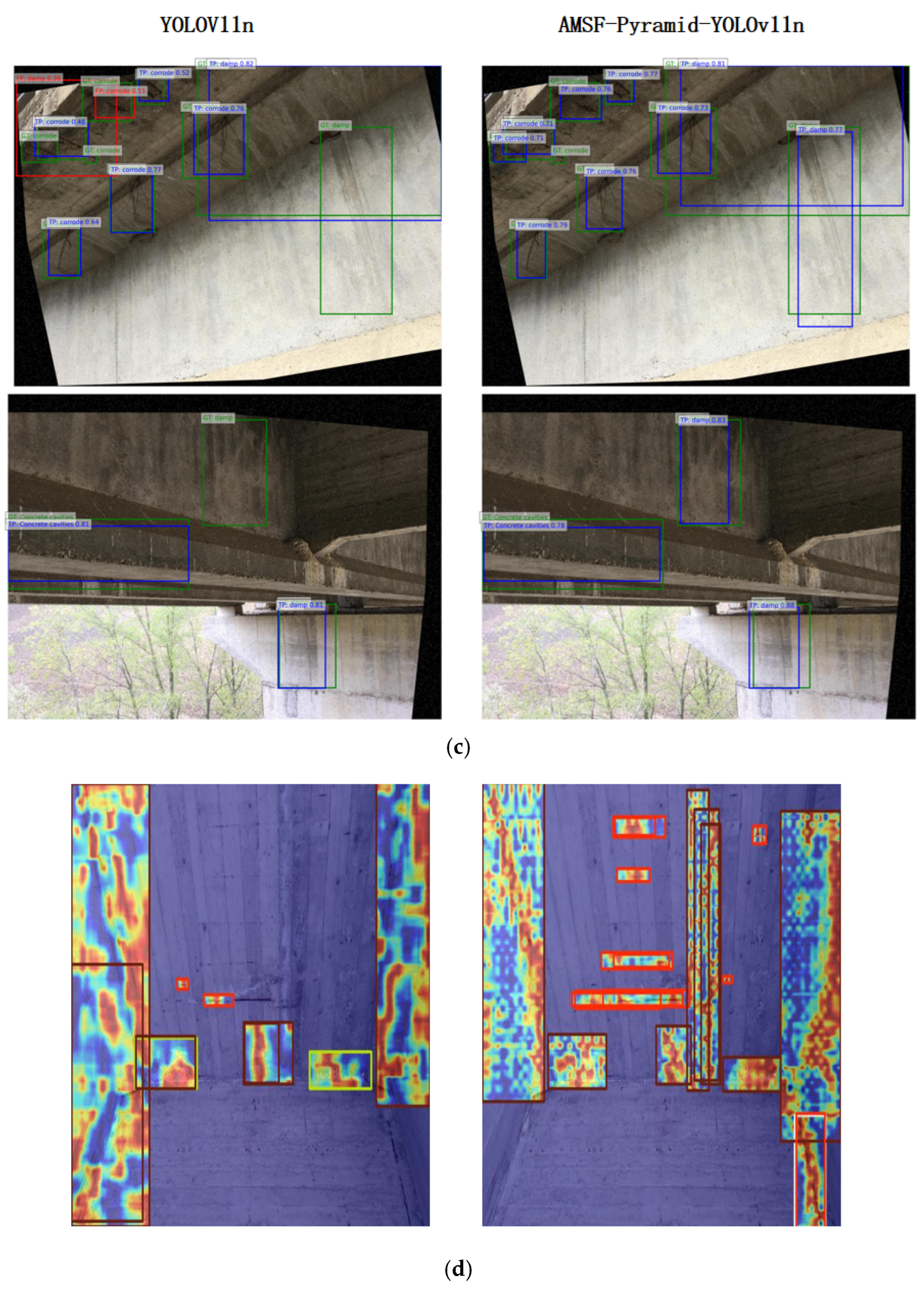 Symmetry 17 01025 g012b