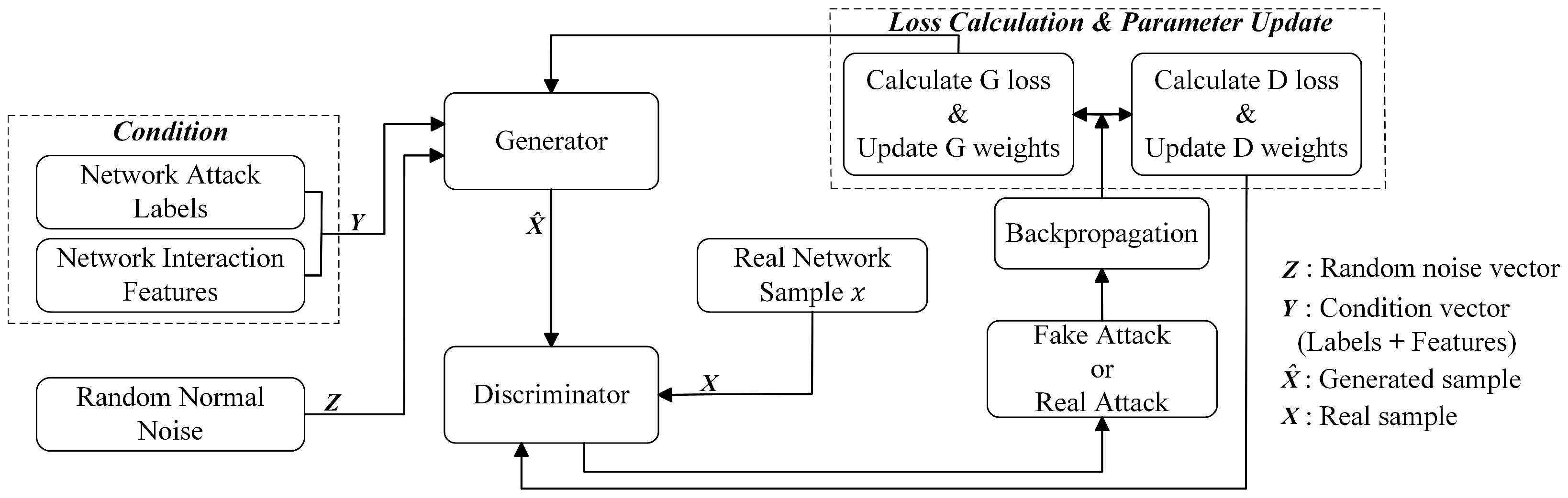 Symmetry 17 01026 g002
