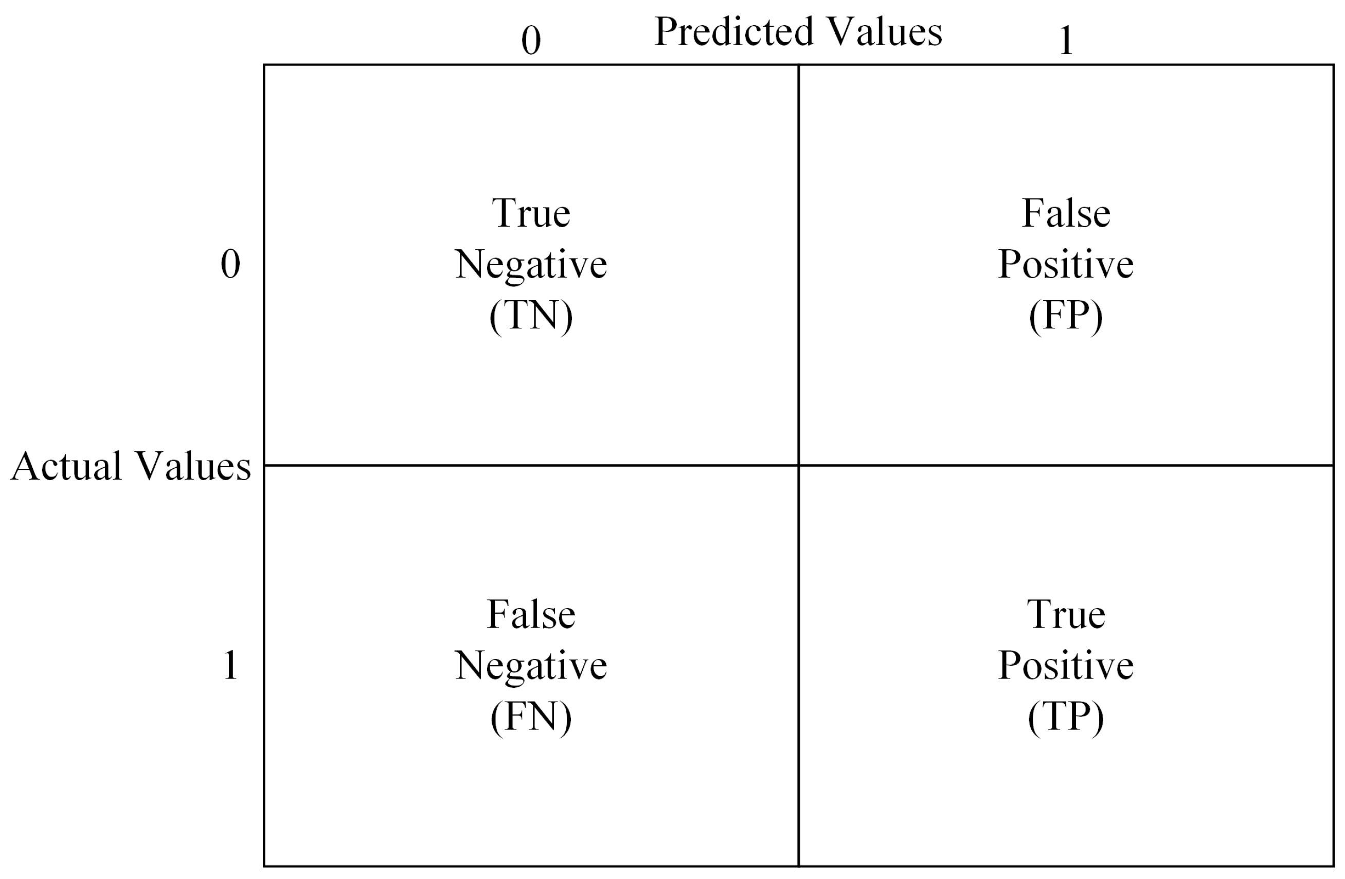 Symmetry 17 01026 g005
