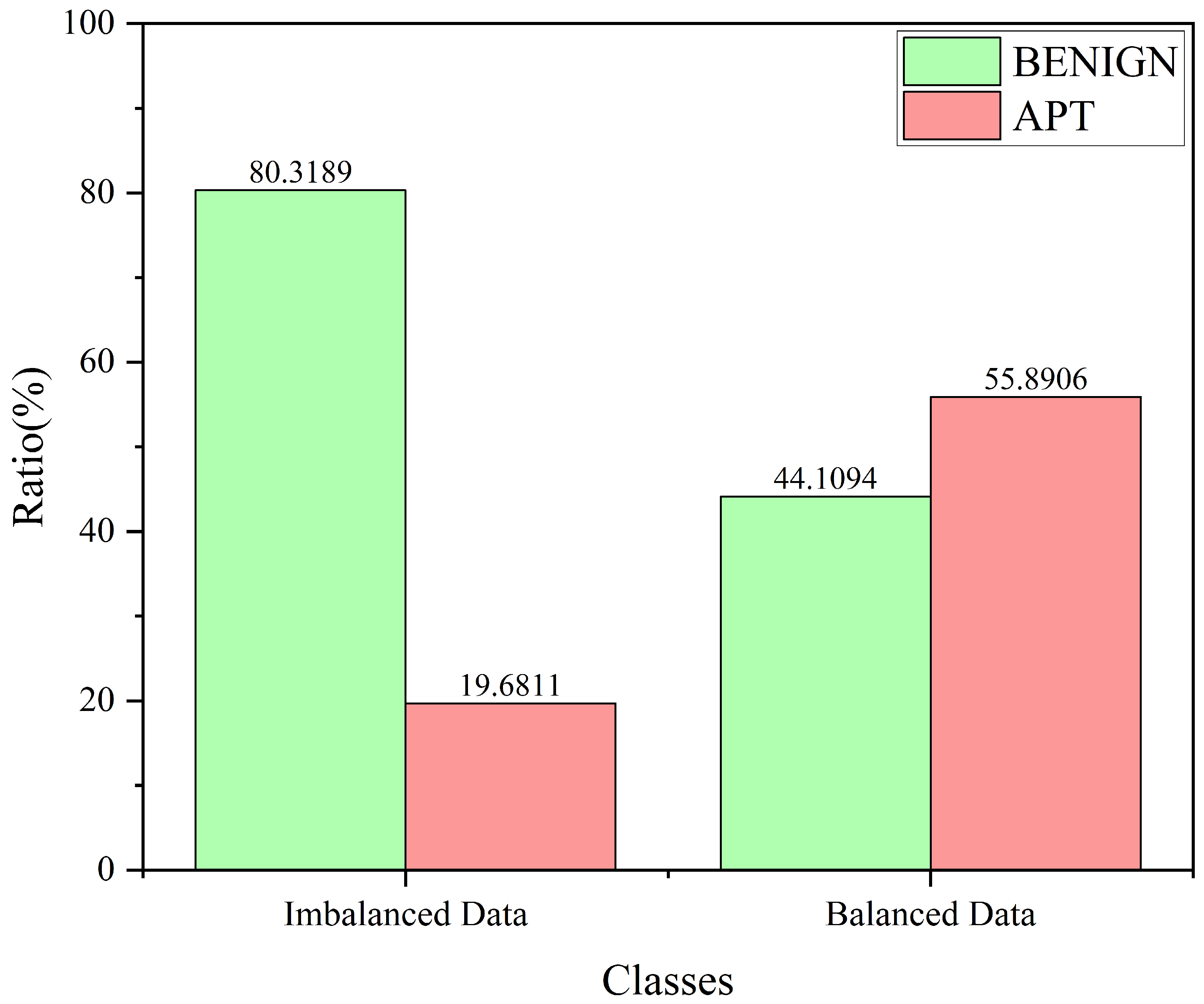 Symmetry 17 01026 g006