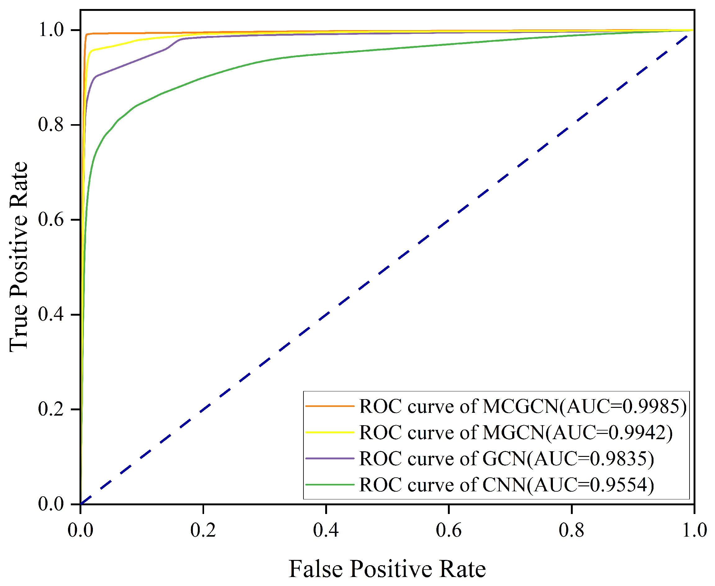 Symmetry 17 01026 g009