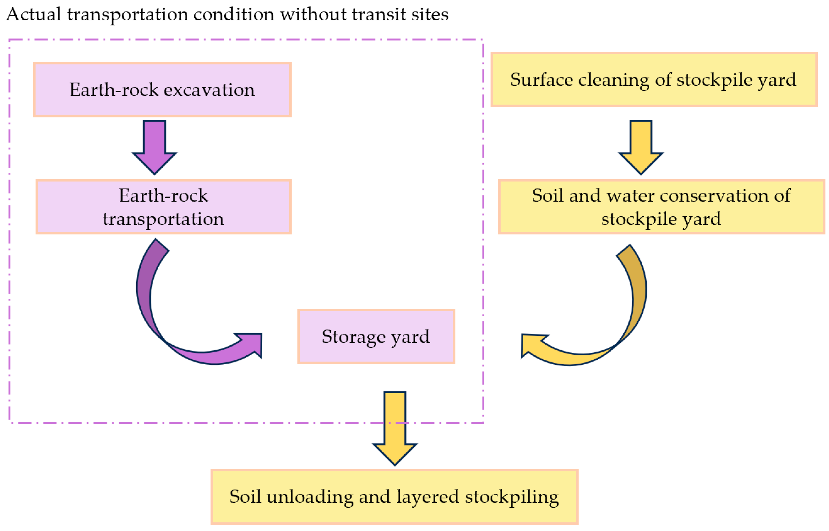 Symmetry 17 01029 g001