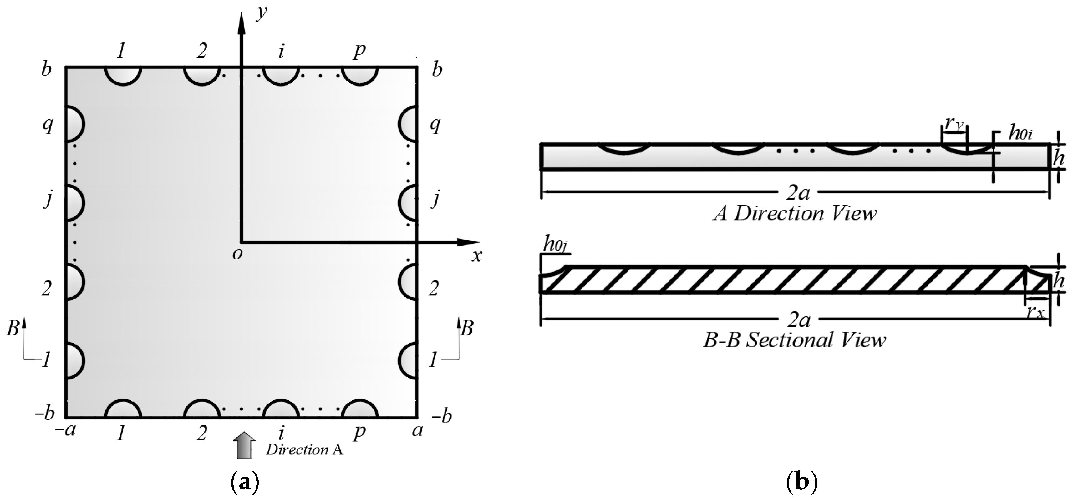 Symmetry 17 01031 g001