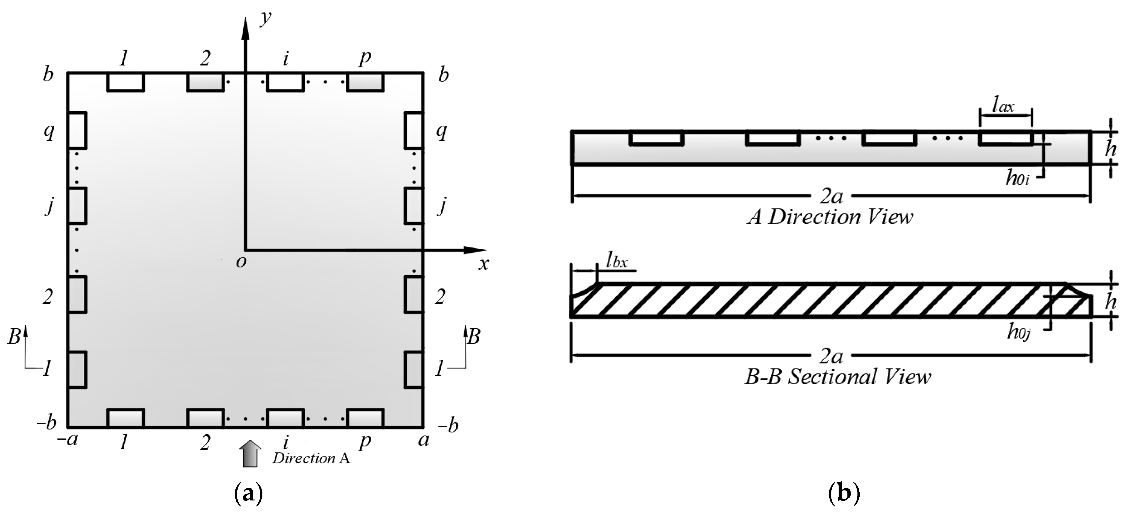 Symmetry 17 01031 g002