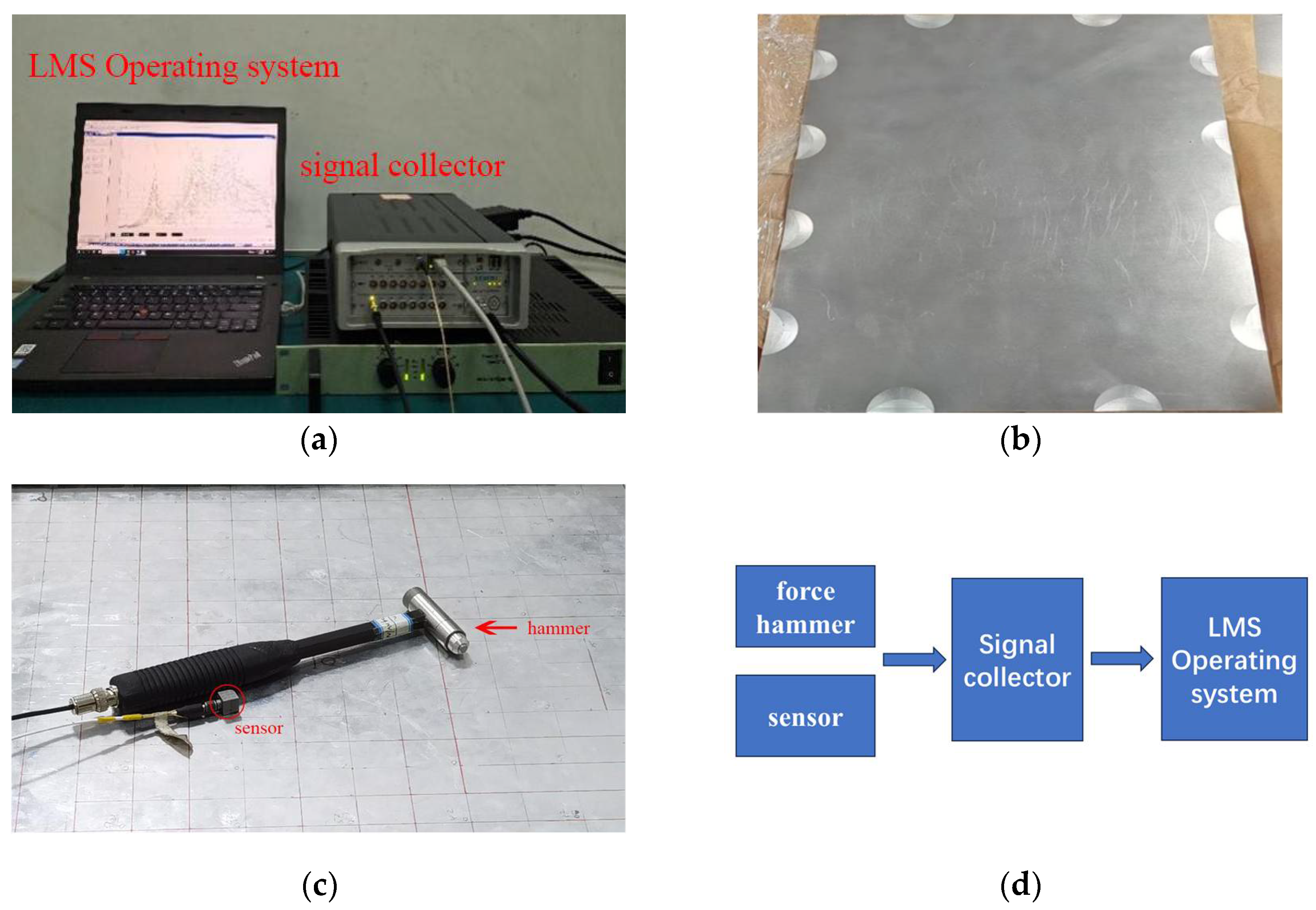 Symmetry 17 01031 g005