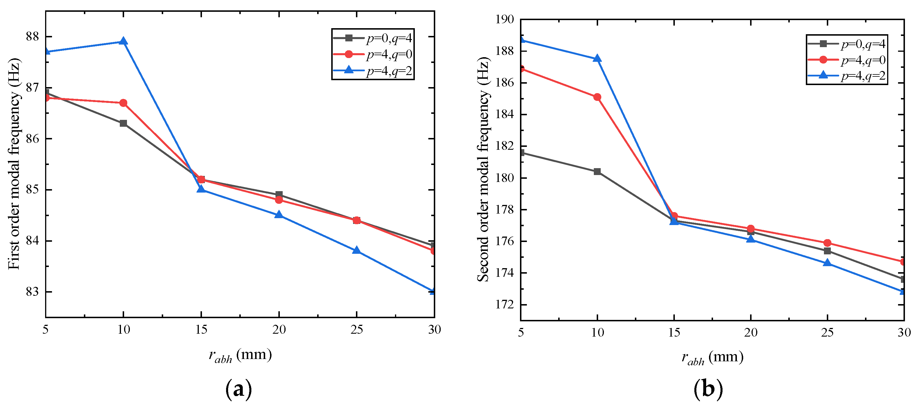 Symmetry 17 01031 g007a