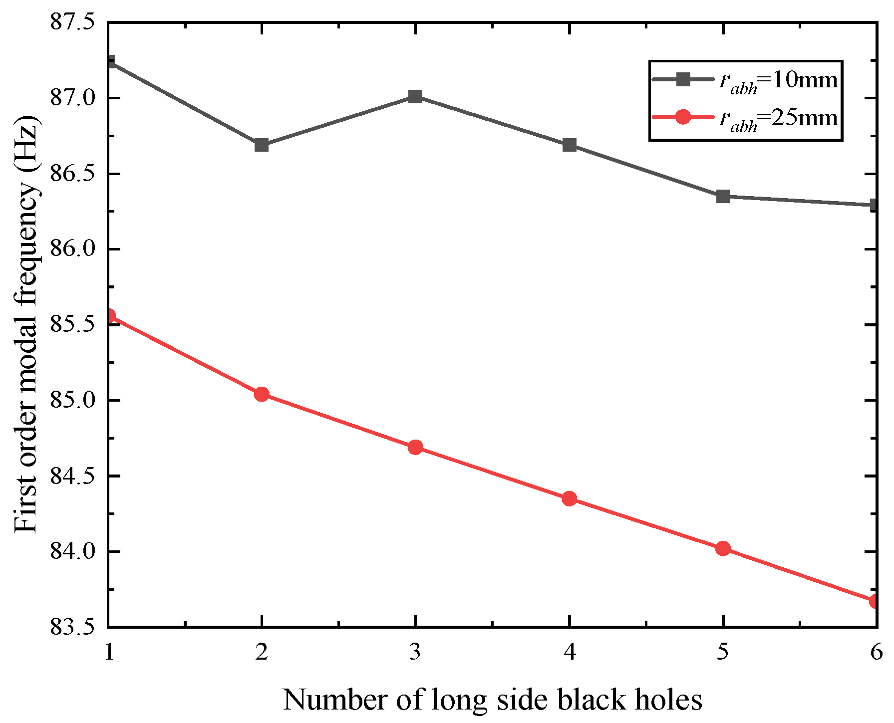 Symmetry 17 01031 g008