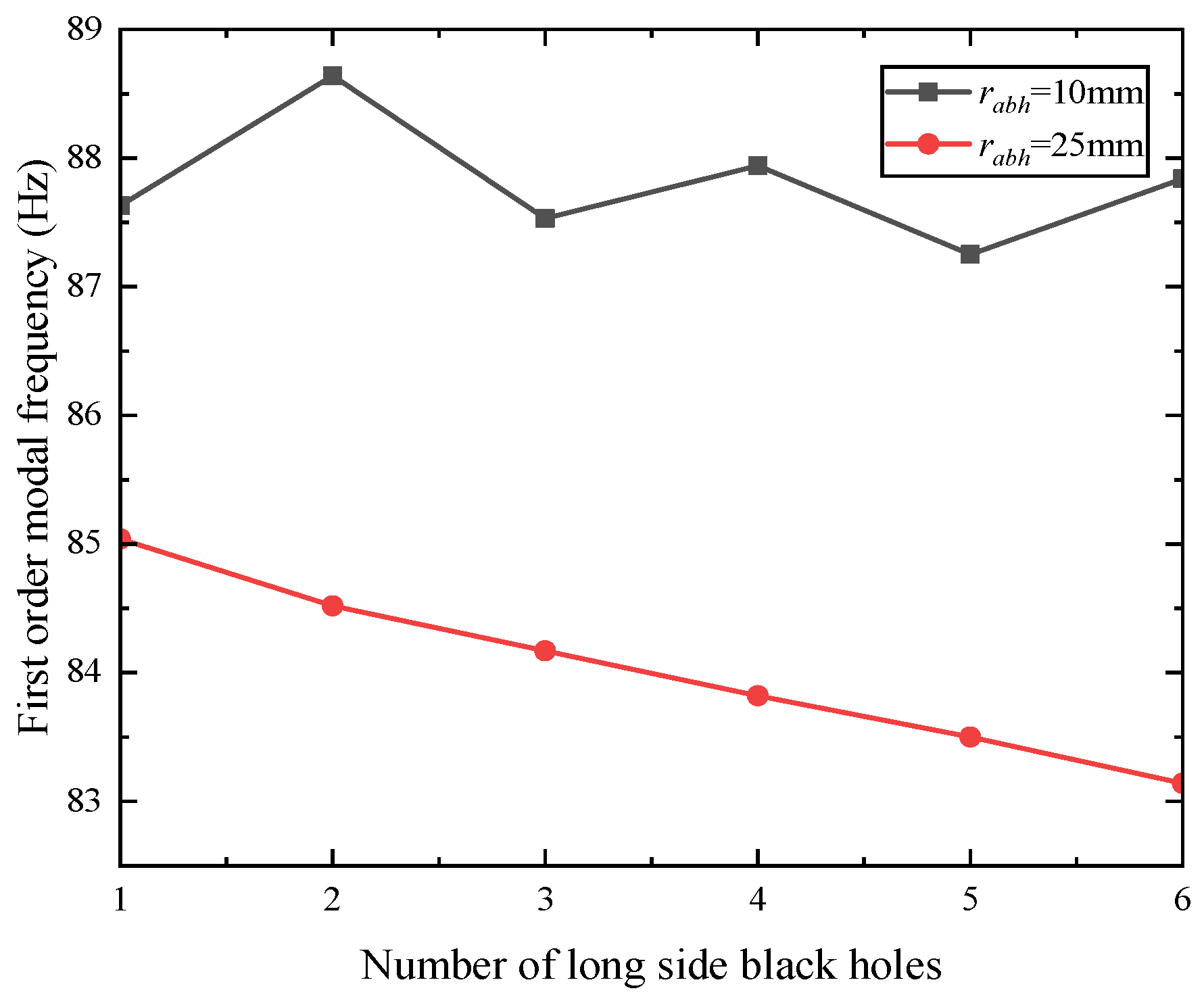 Symmetry 17 01031 g009