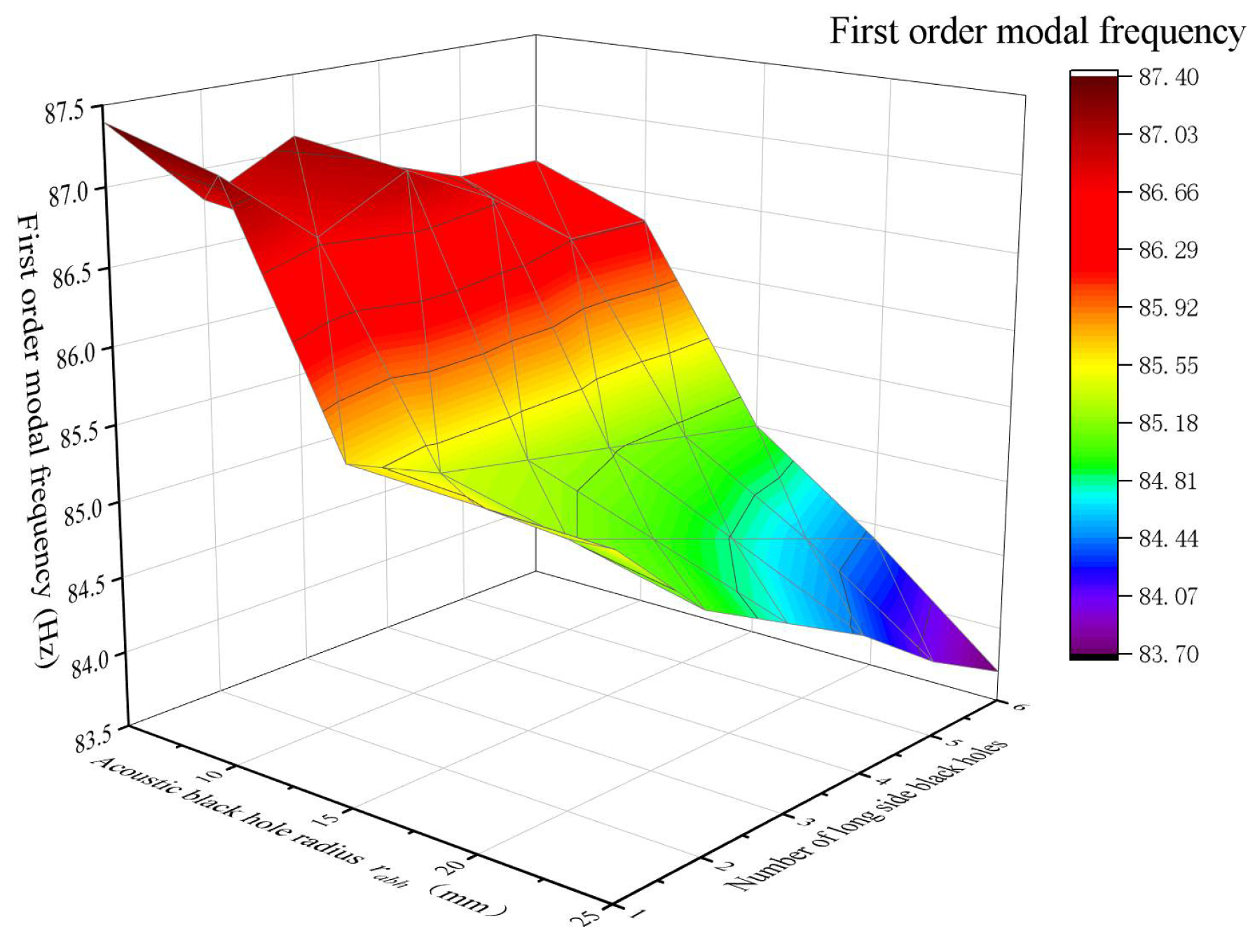 Symmetry 17 01031 g010