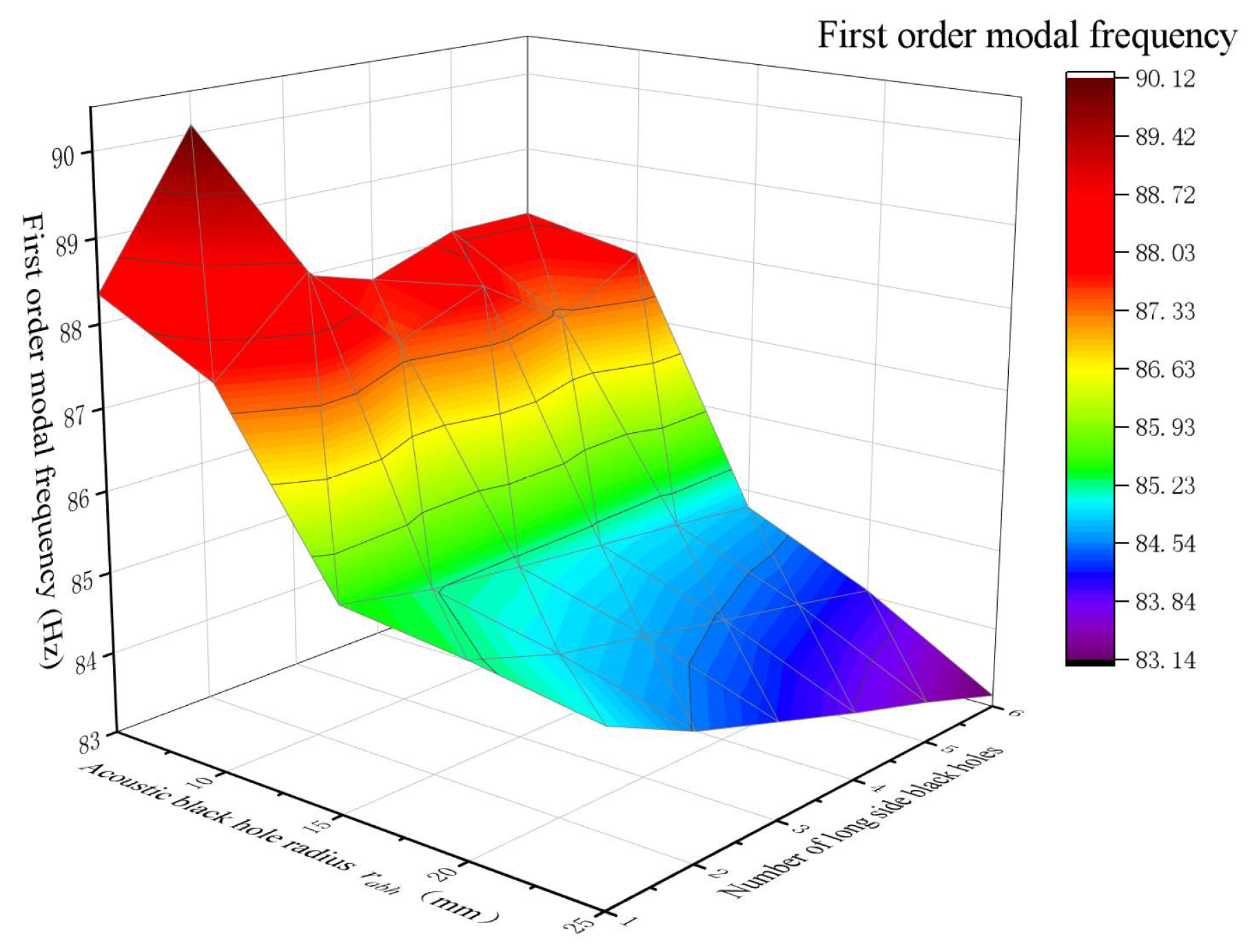Symmetry 17 01031 g011