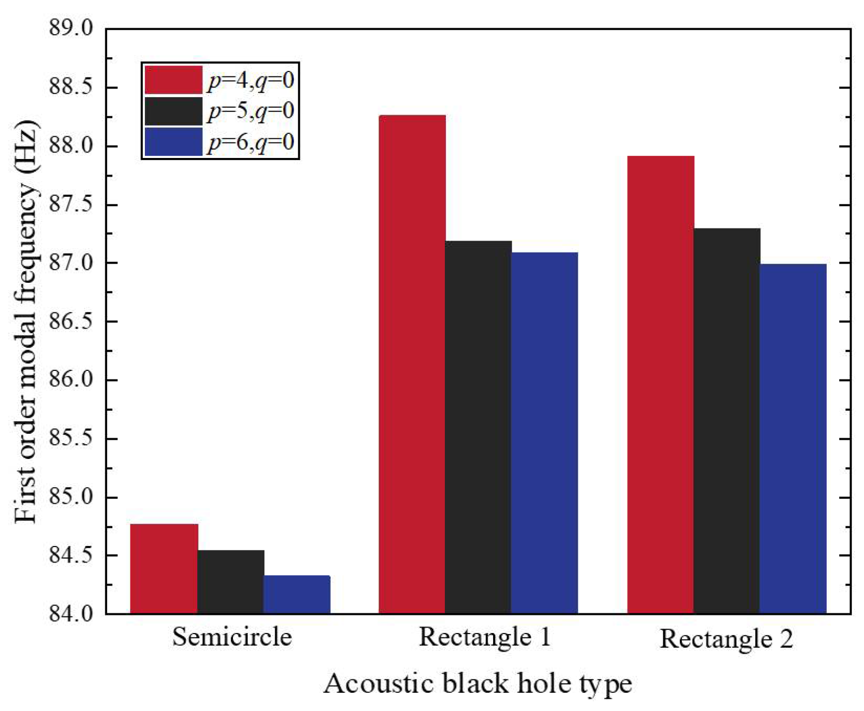 Symmetry 17 01031 g013