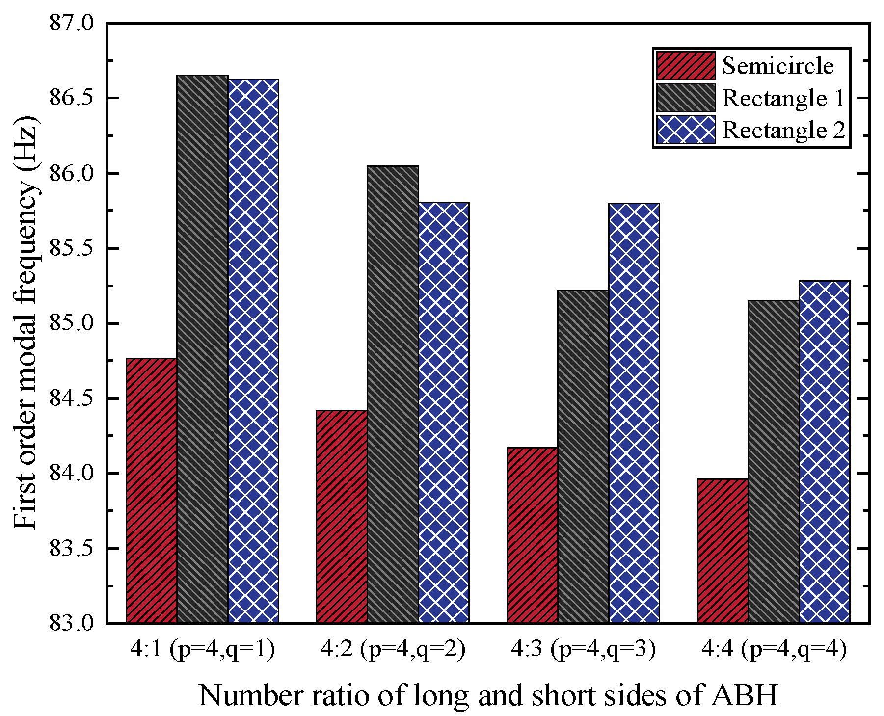 Symmetry 17 01031 g015