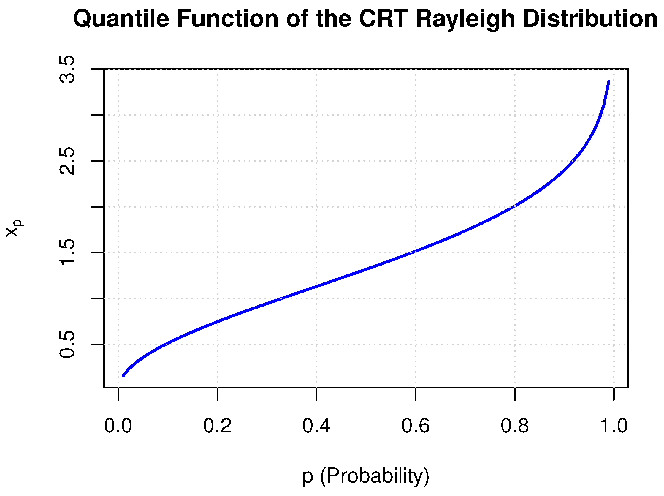Symmetry 17 01034 g003