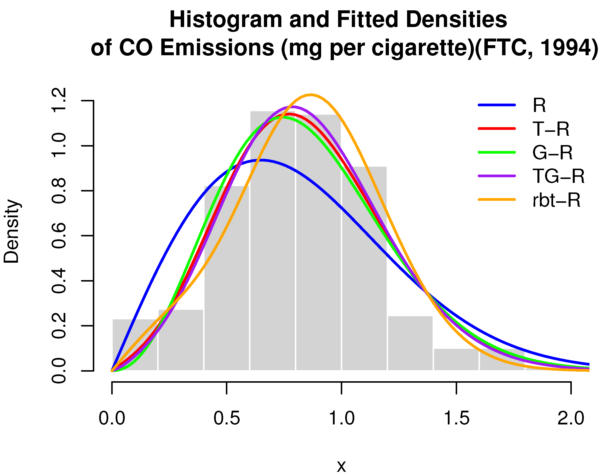 Symmetry 17 01034 g004