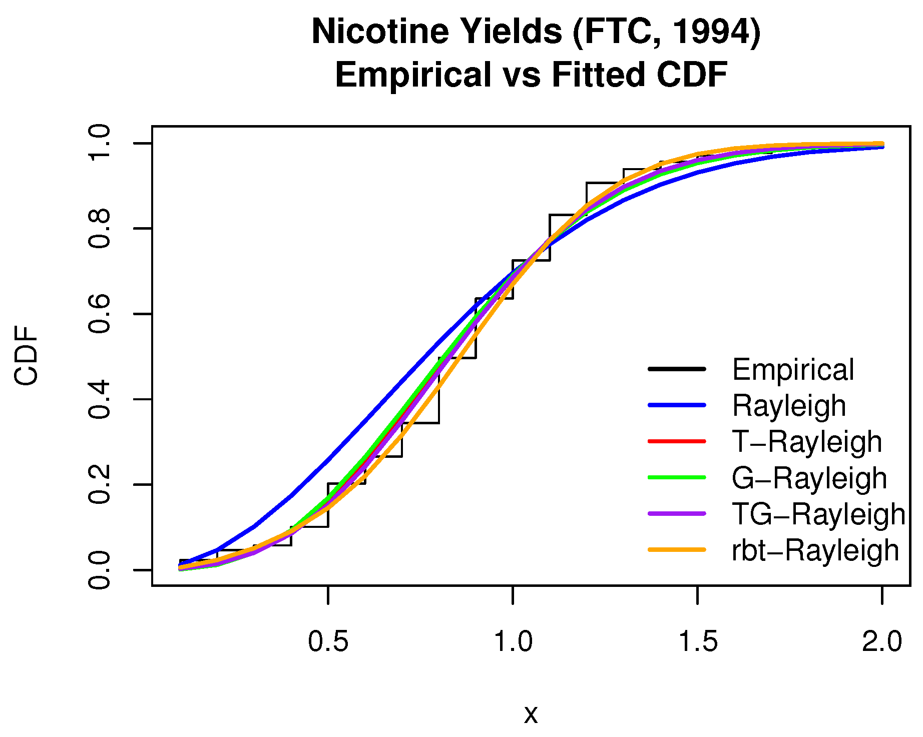 Symmetry 17 01034 g005