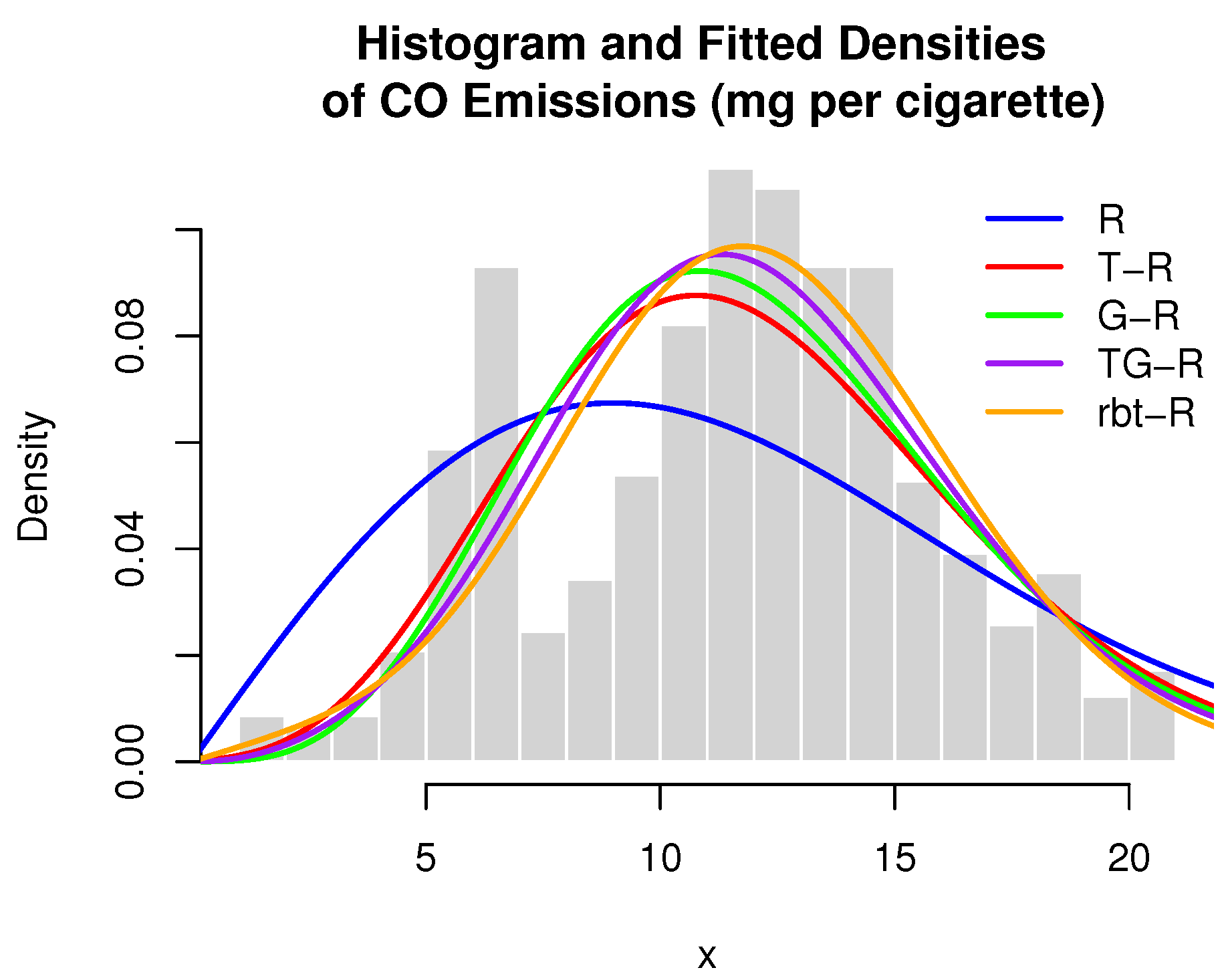 Symmetry 17 01034 g007