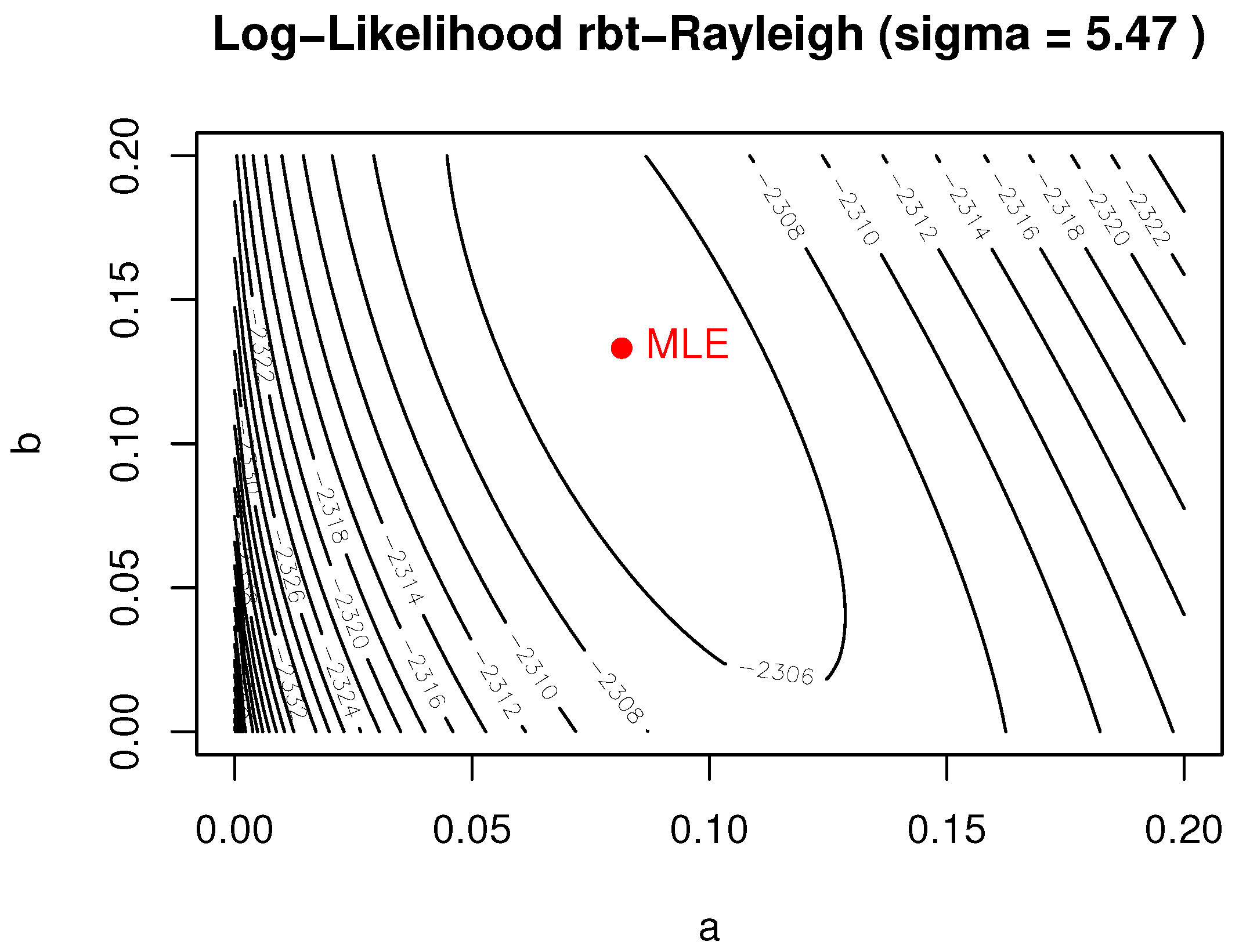 Symmetry 17 01034 g009