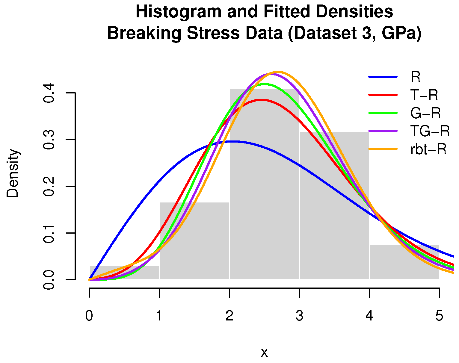 Symmetry 17 01034 g010