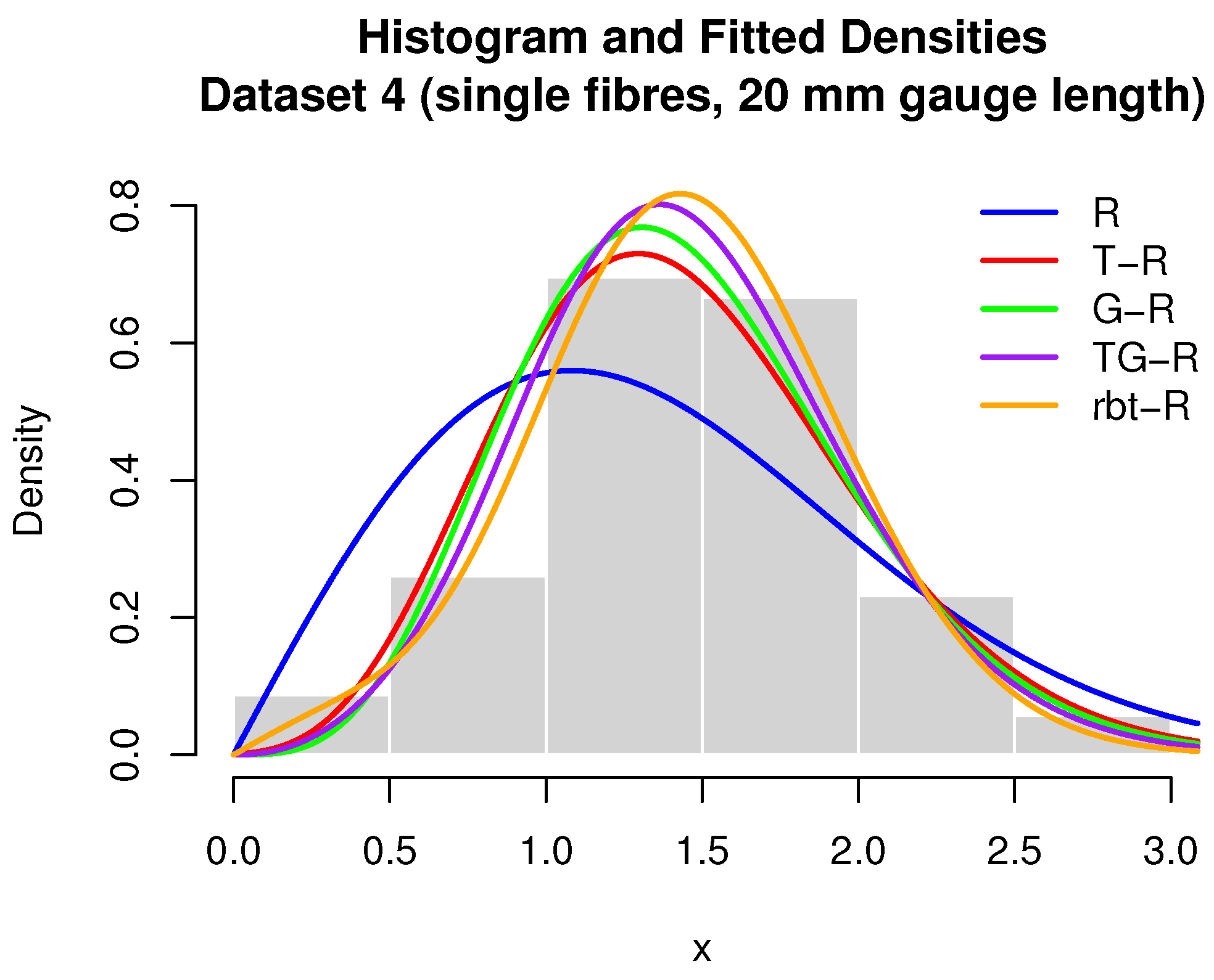 Symmetry 17 01034 g013