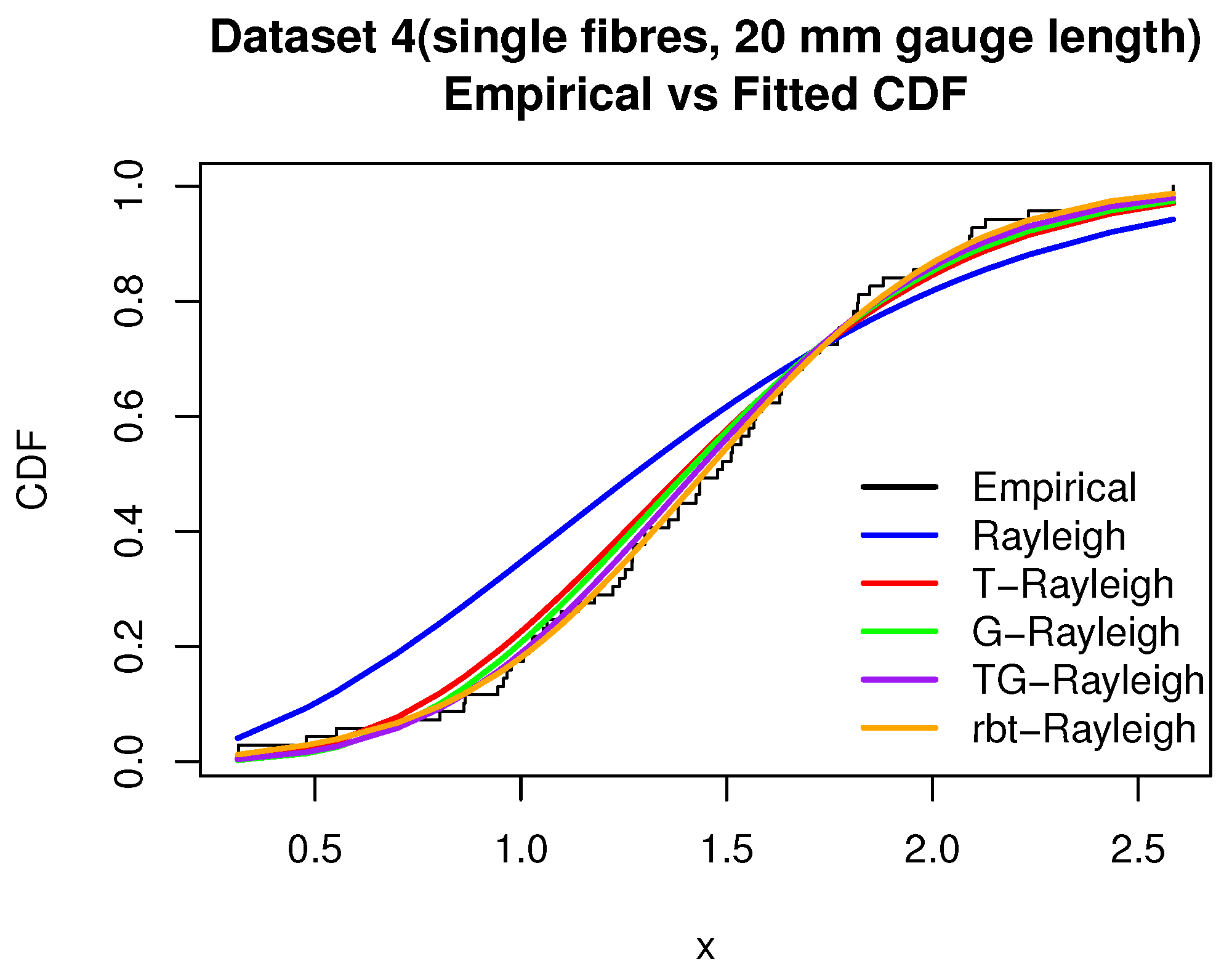 Symmetry 17 01034 g014