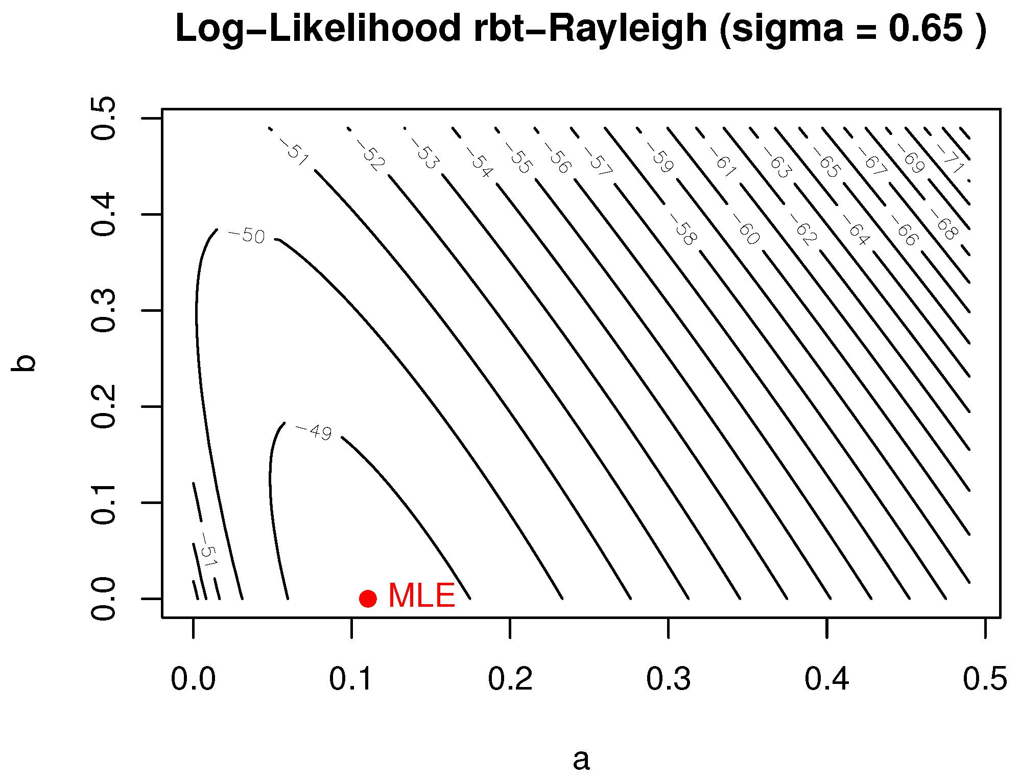 Symmetry 17 01034 g015