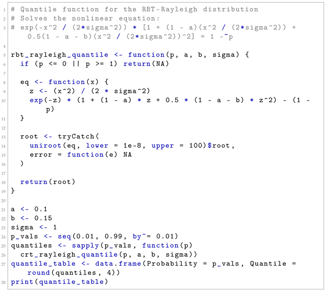 Symmetry 17 01034 i001