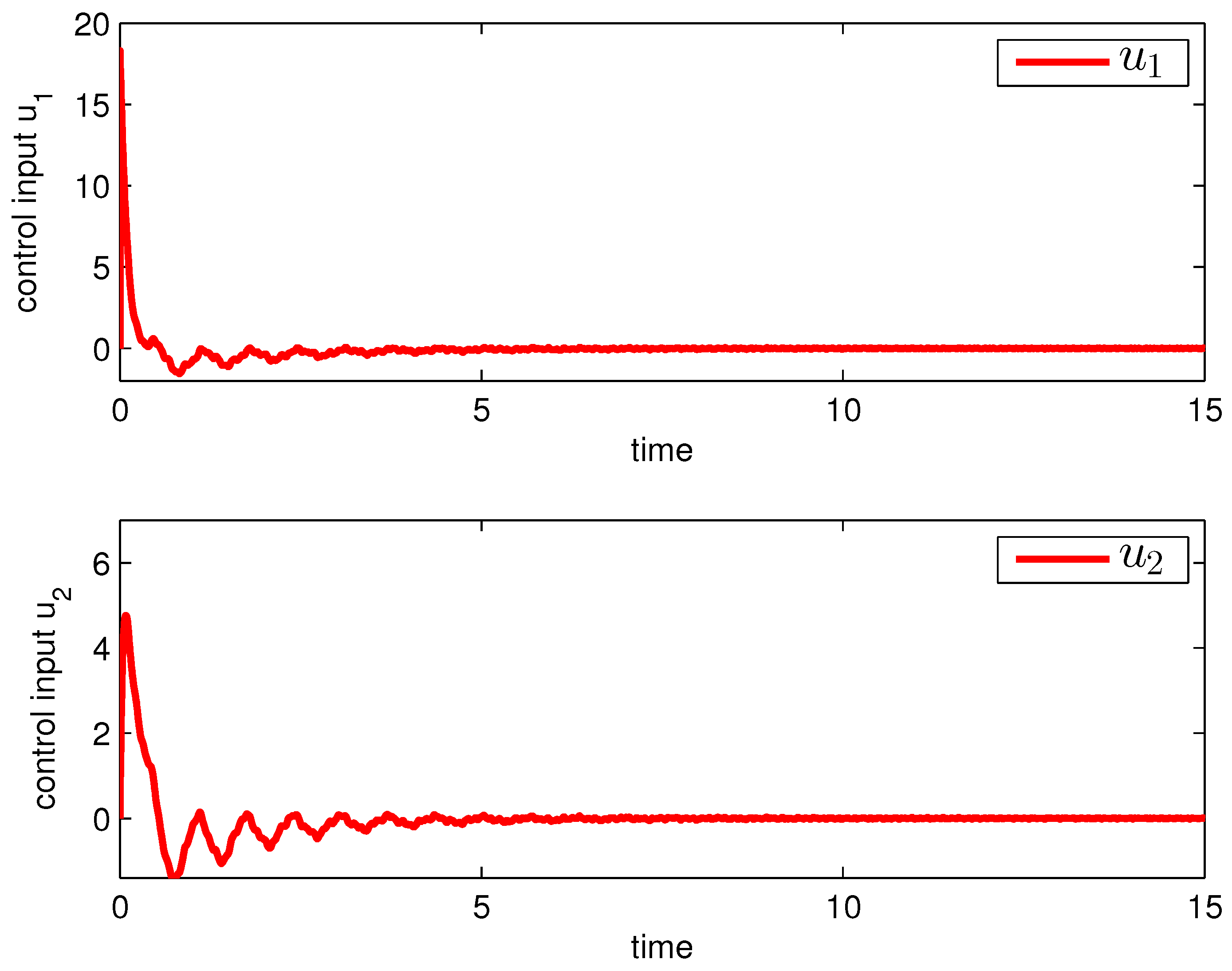 Symmetry 17 01035 g008