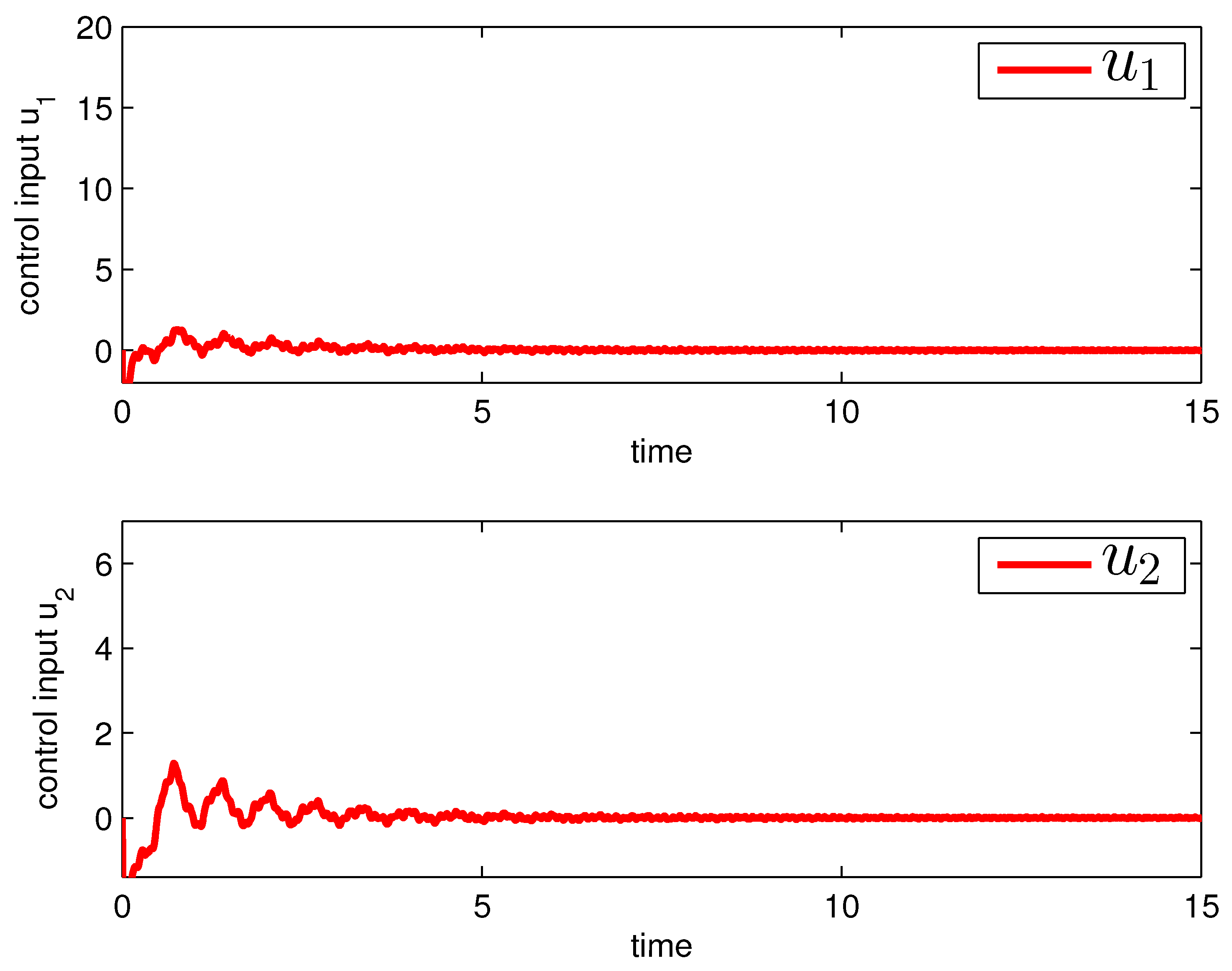 Symmetry 17 01035 g011