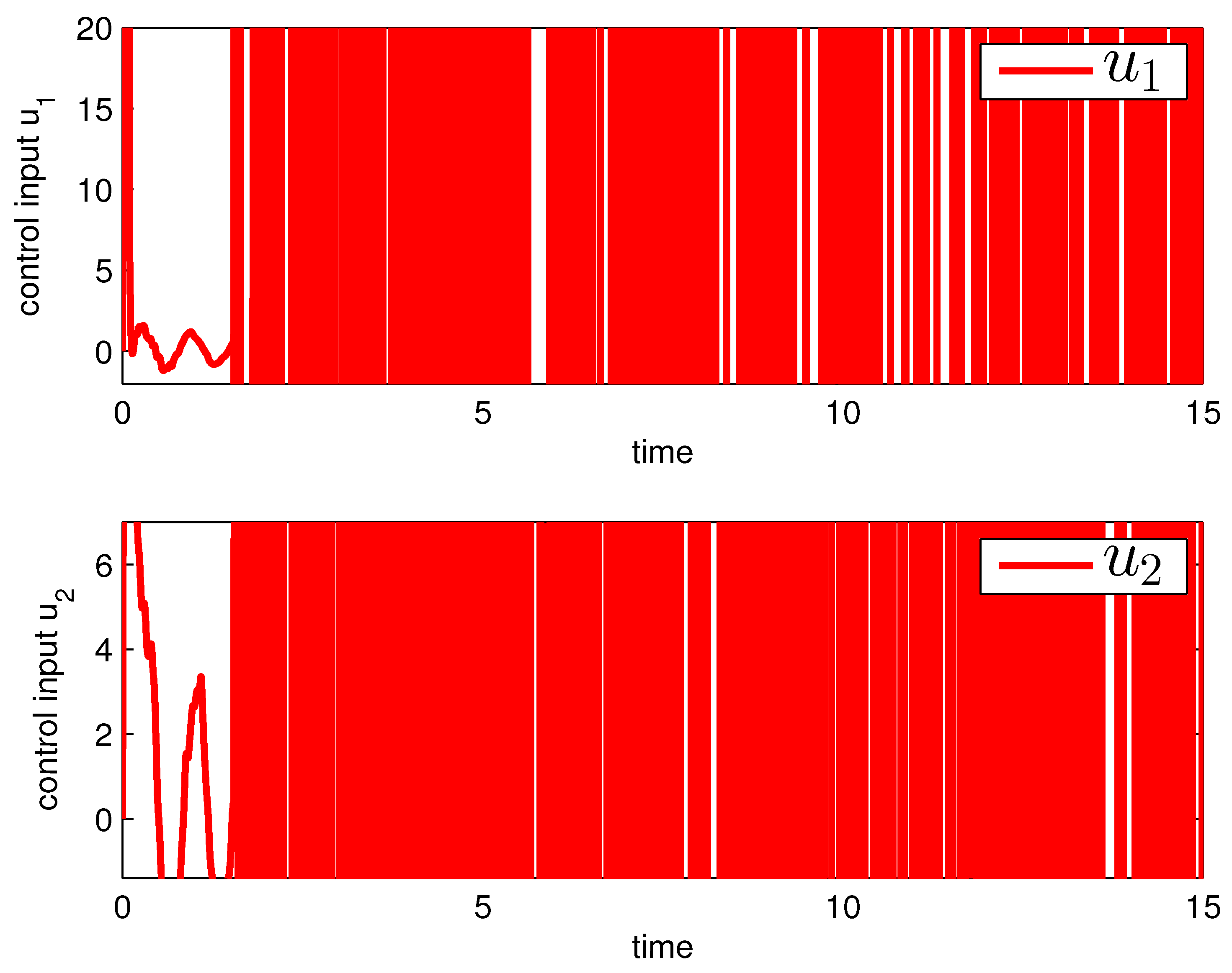 Symmetry 17 01035 g012