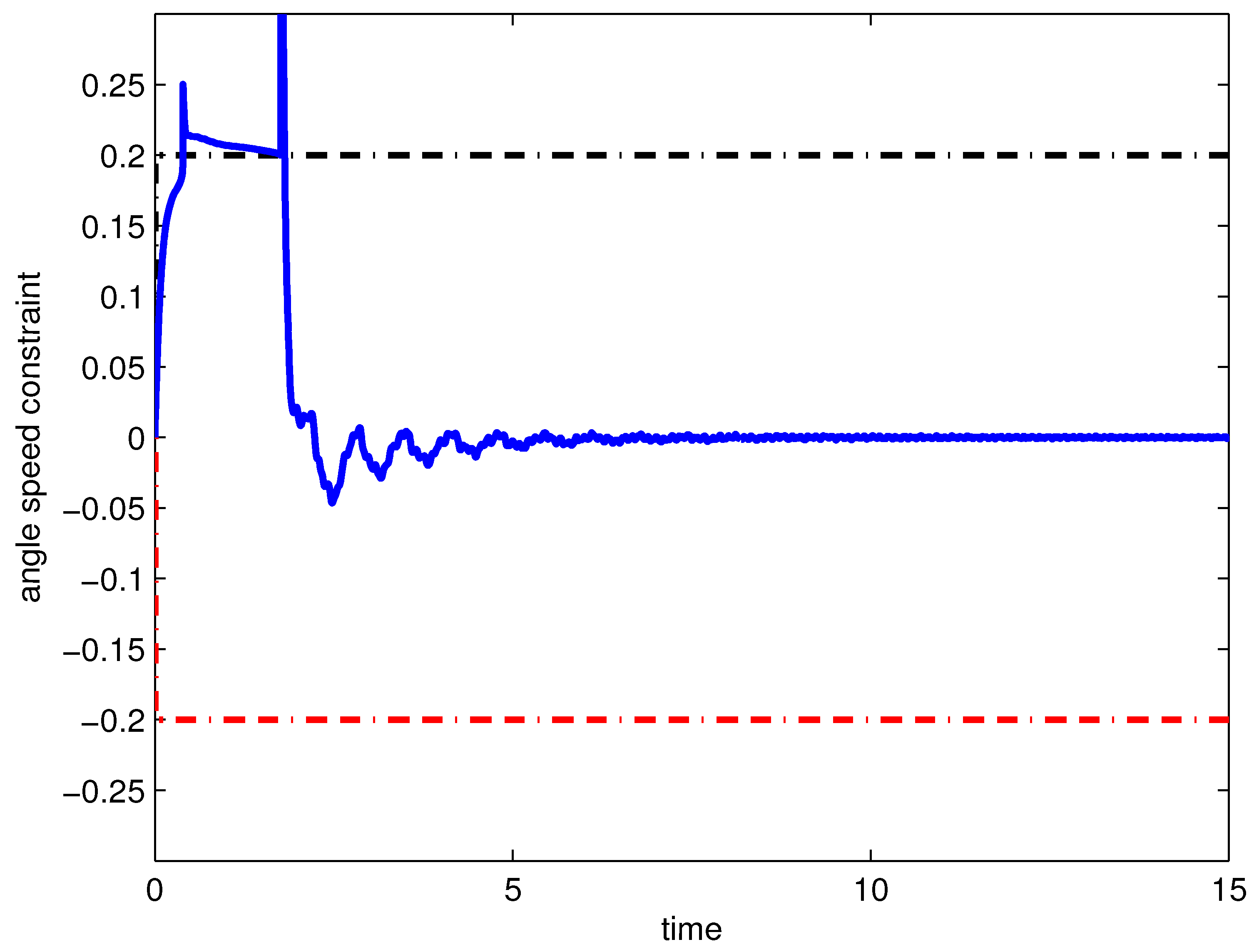 Symmetry 17 01035 g013