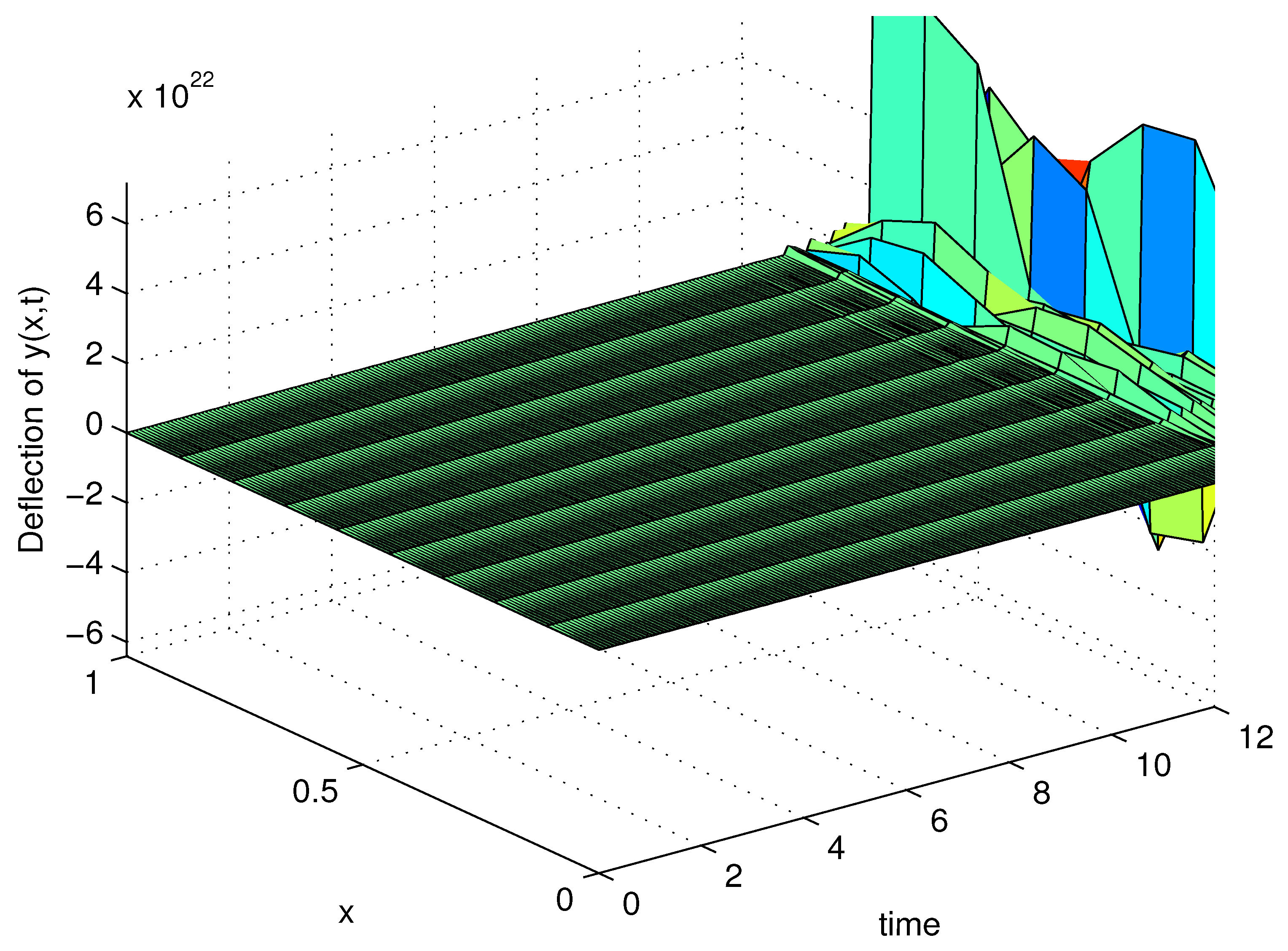 Symmetry 17 01035 g015
