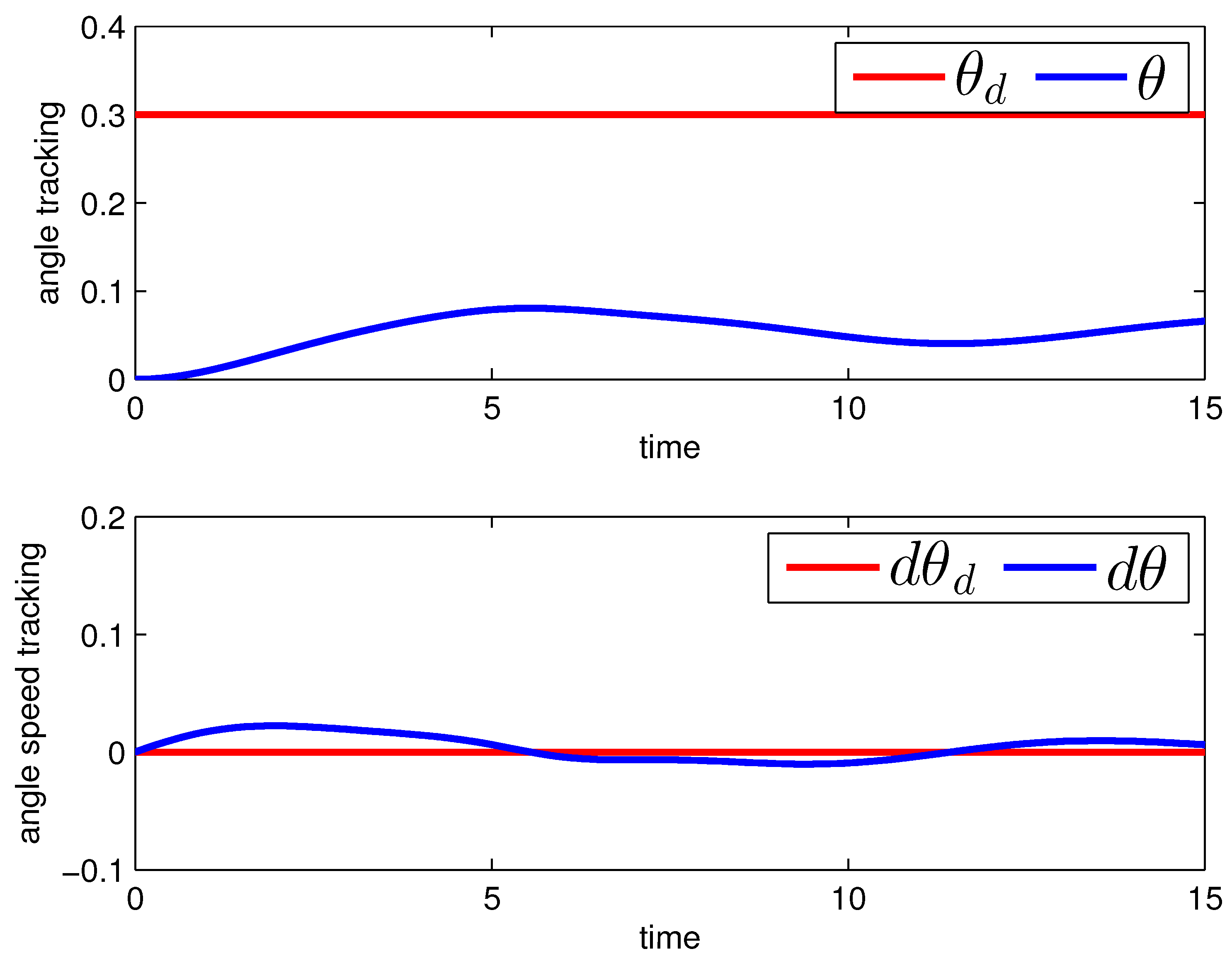 Symmetry 17 01035 g017