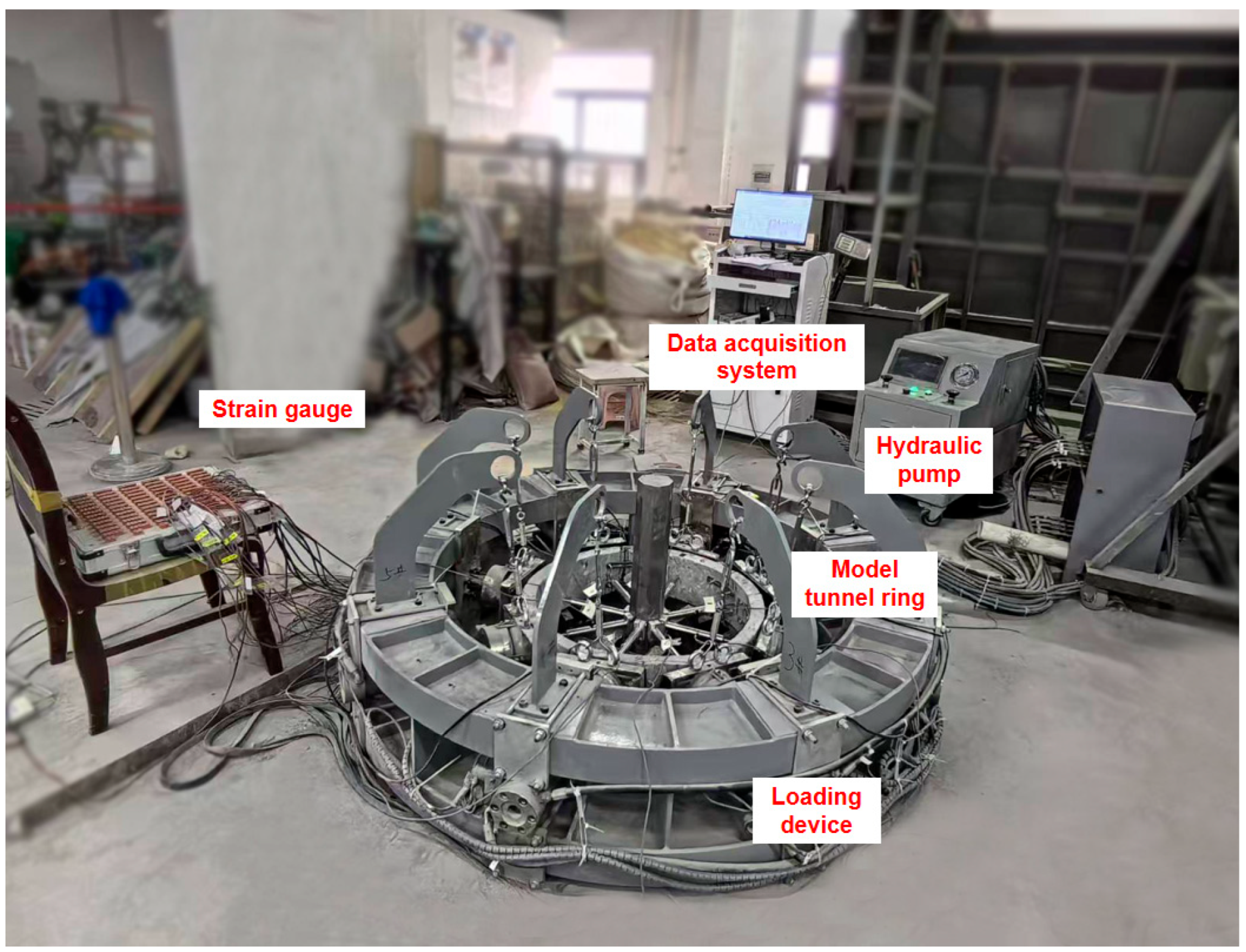 Symmetry 17 01036 g003