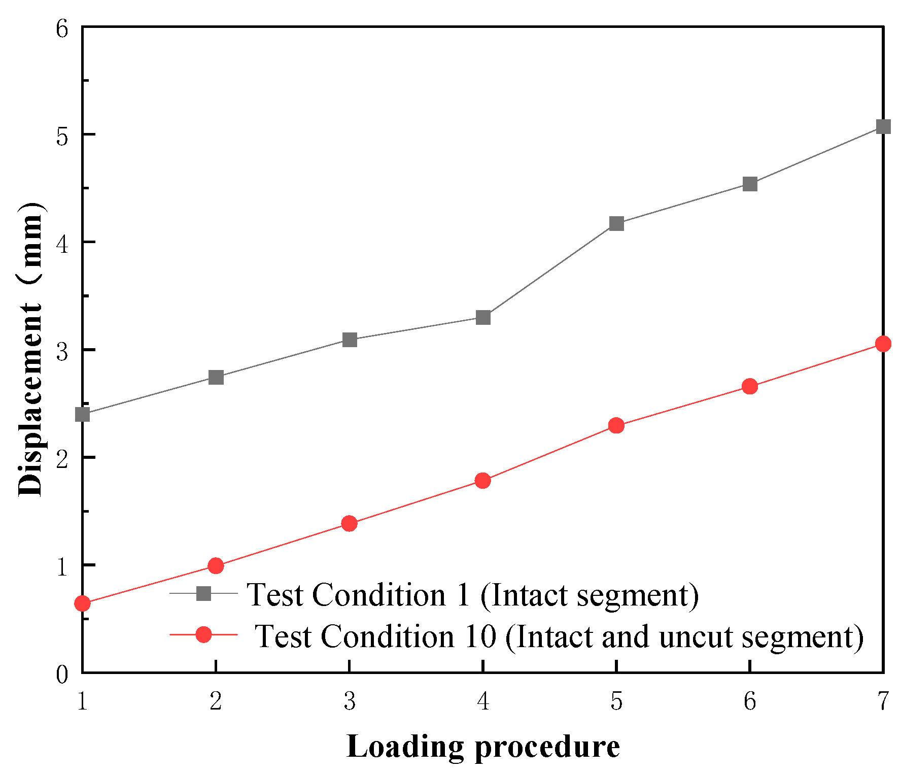 Symmetry 17 01036 g005