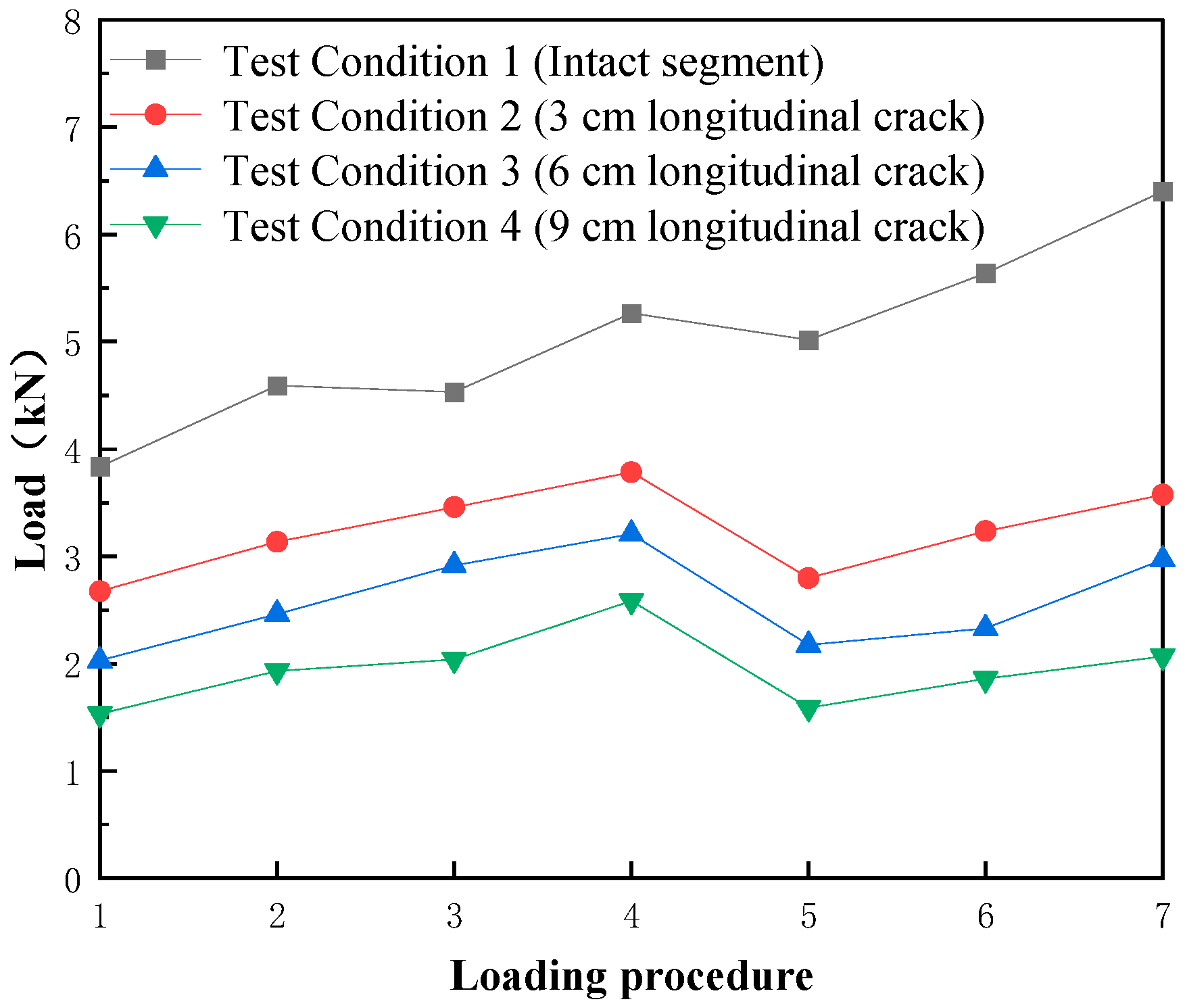 Symmetry 17 01036 g006