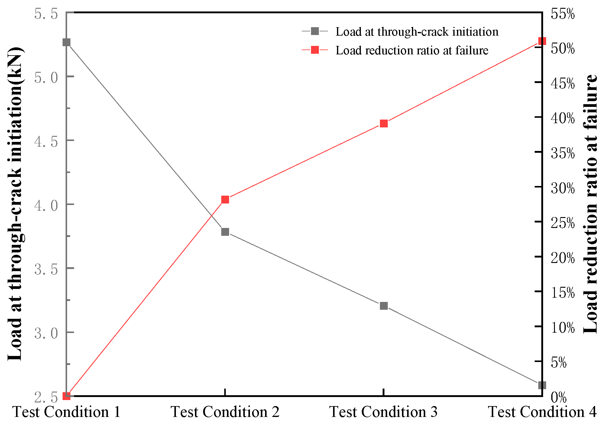 Symmetry 17 01036 g007