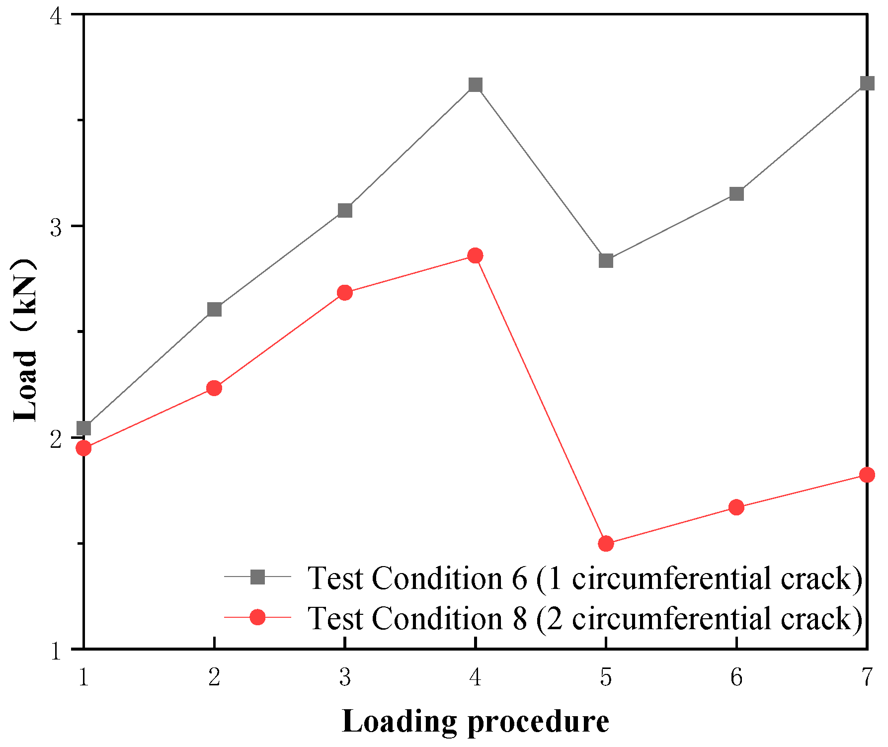 Symmetry 17 01036 g008