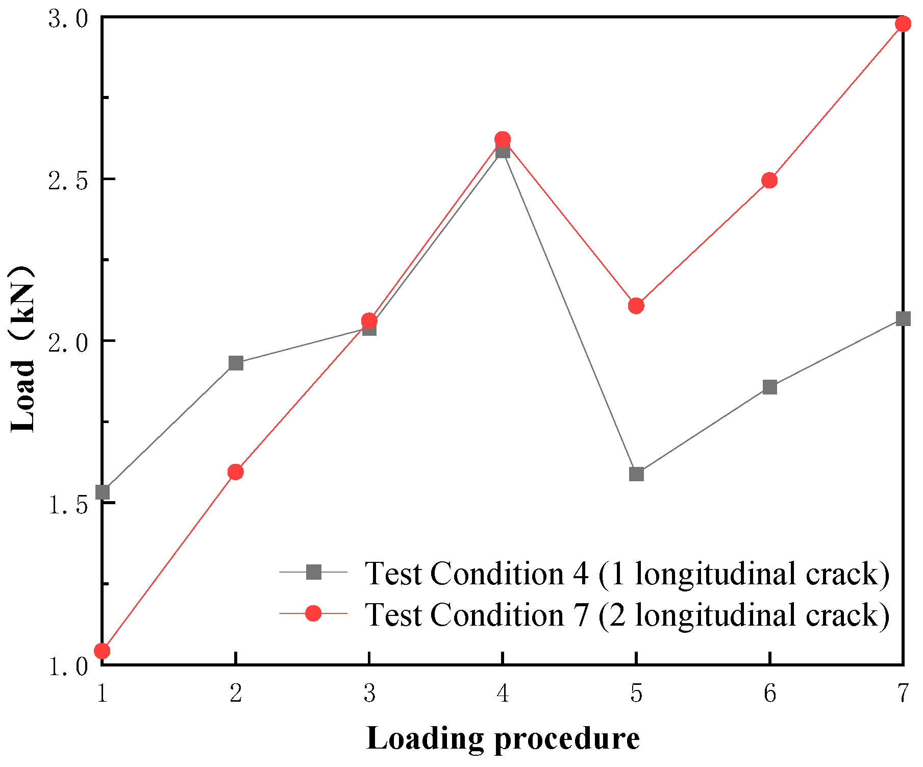 Symmetry 17 01036 g009