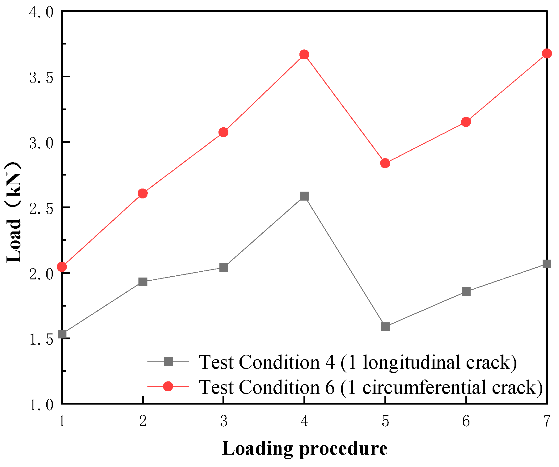 Symmetry 17 01036 g010