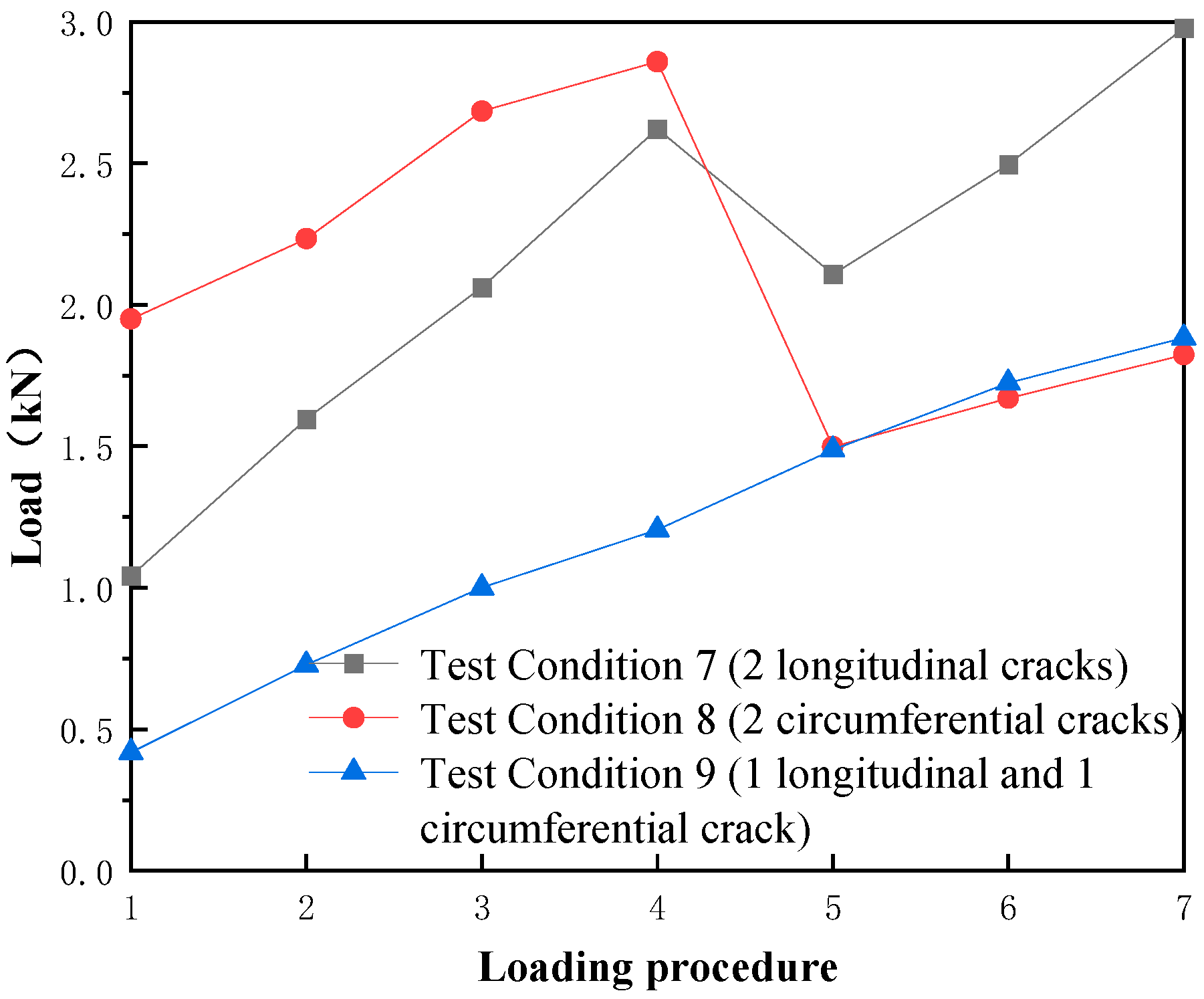 Symmetry 17 01036 g011