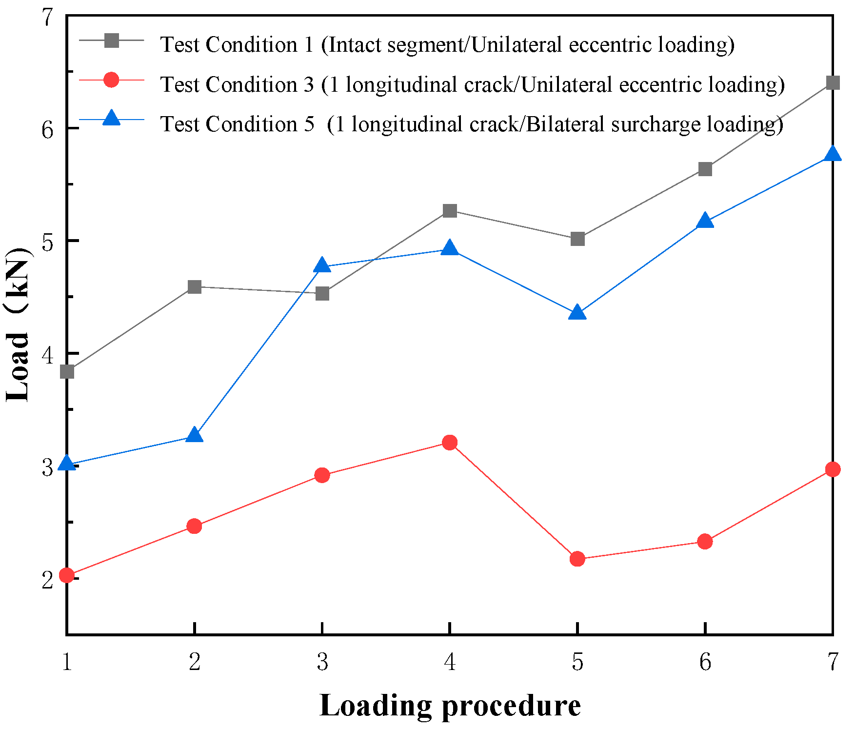 Symmetry 17 01036 g012