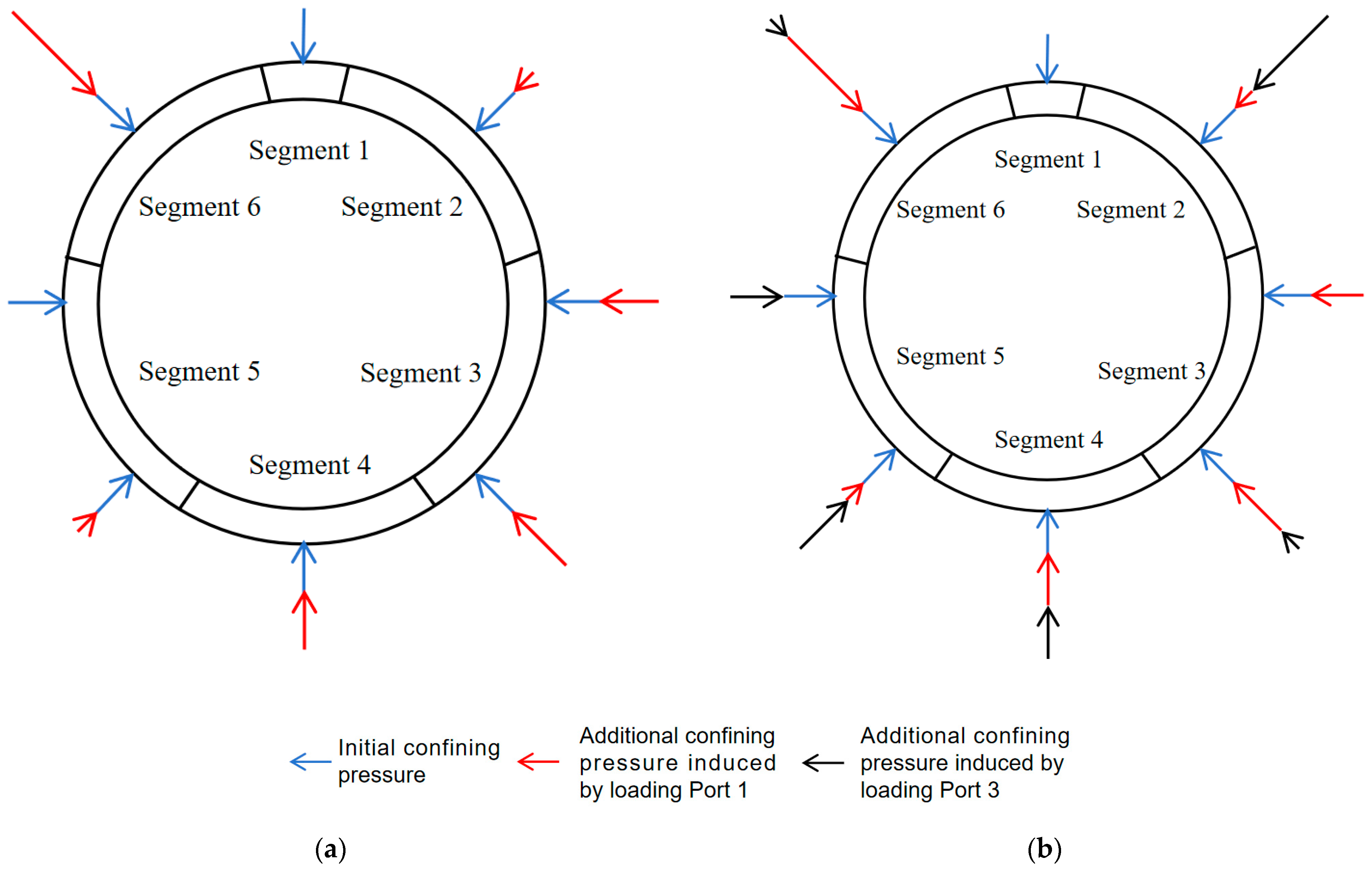 Symmetry 17 01036 g013