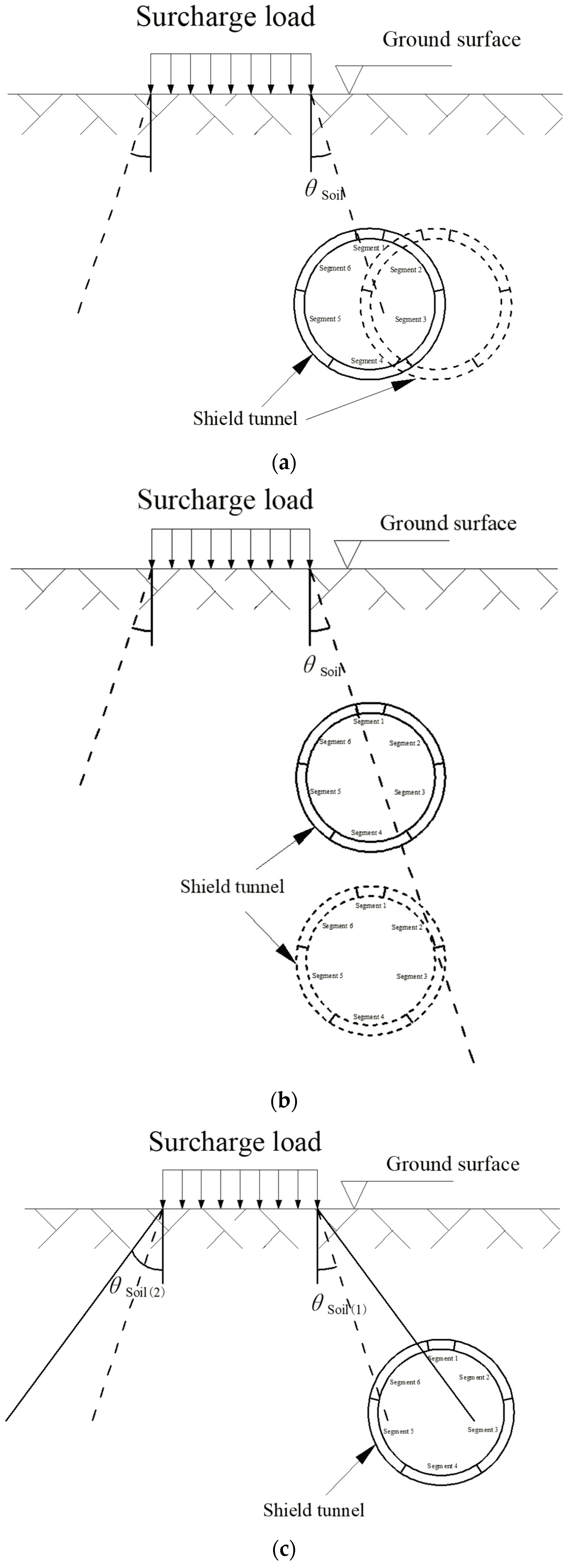 Symmetry 17 01036 g014