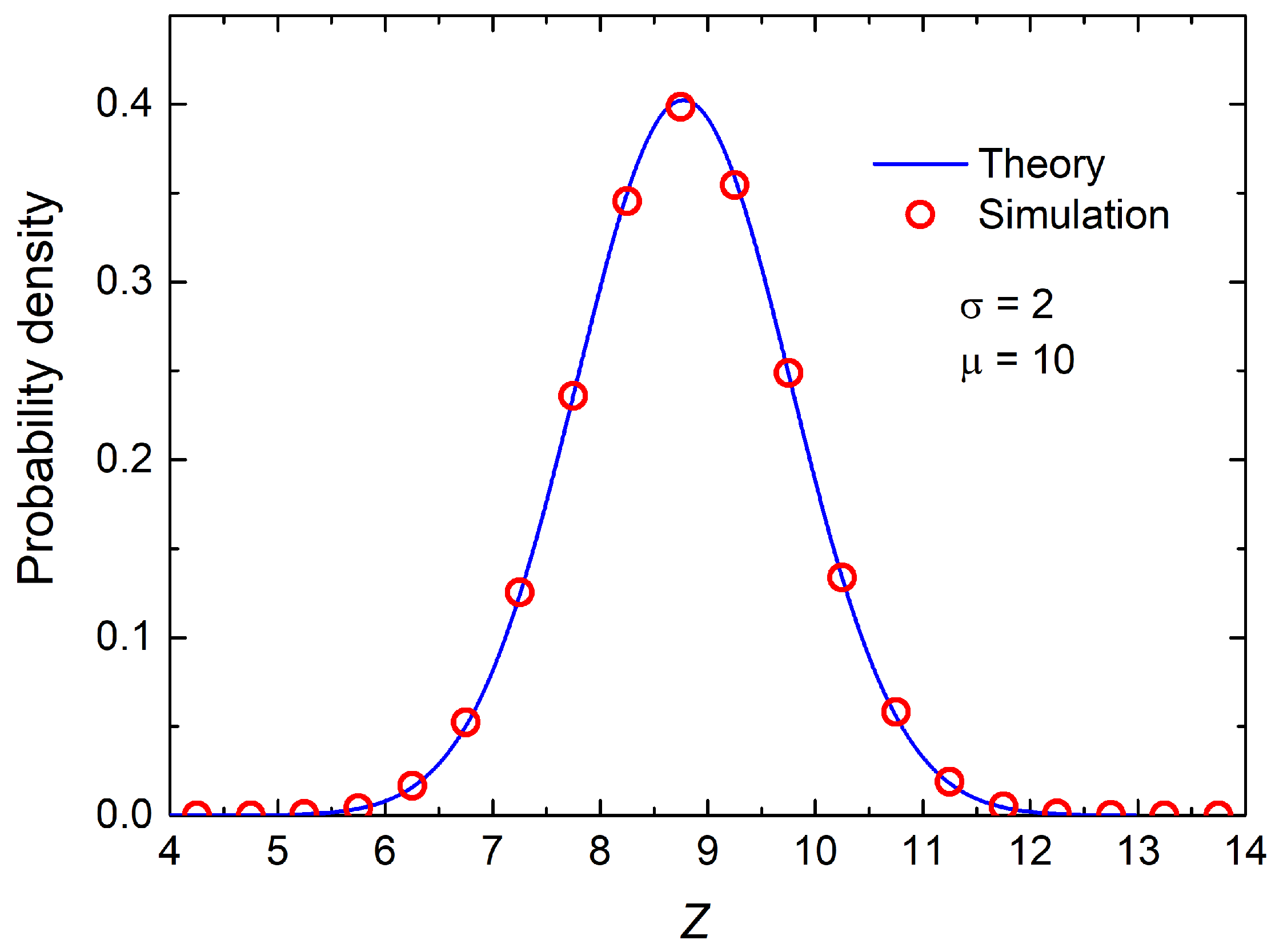 Symmetry 17 01039 g001