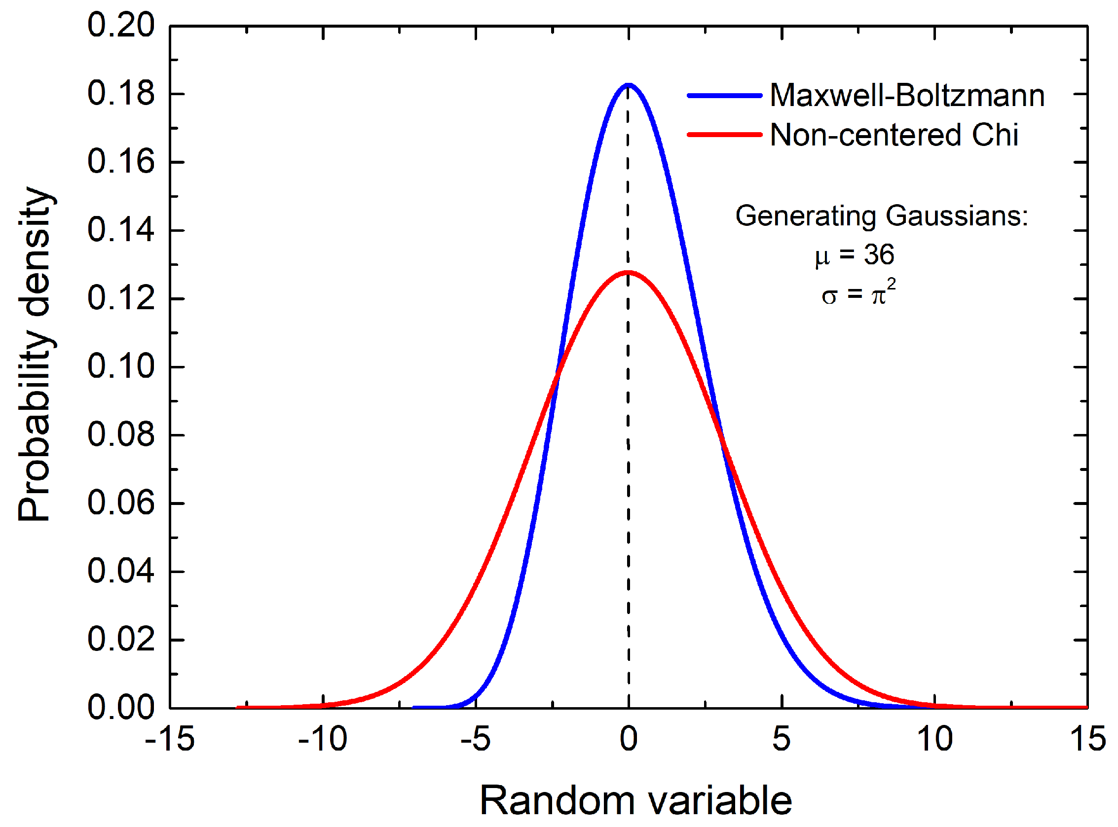 Symmetry 17 01039 g003