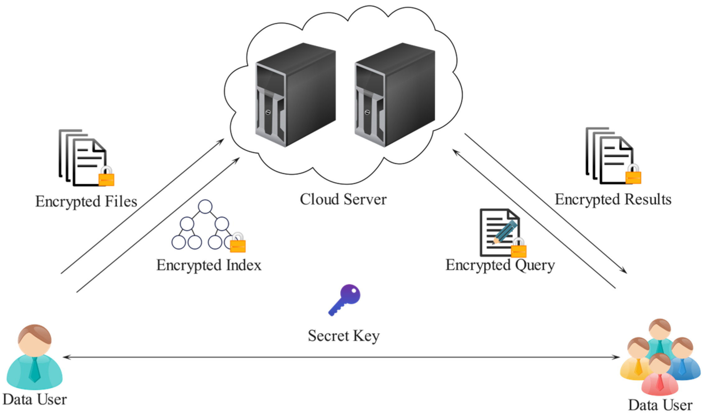 Symmetry 17 01043 g001